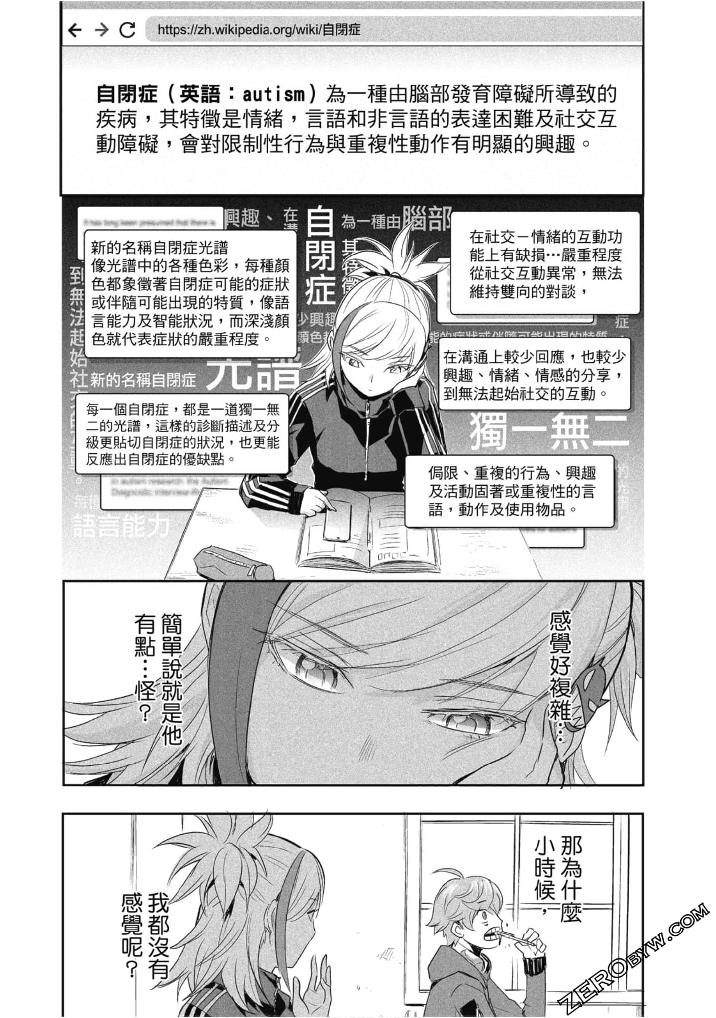 Page 97