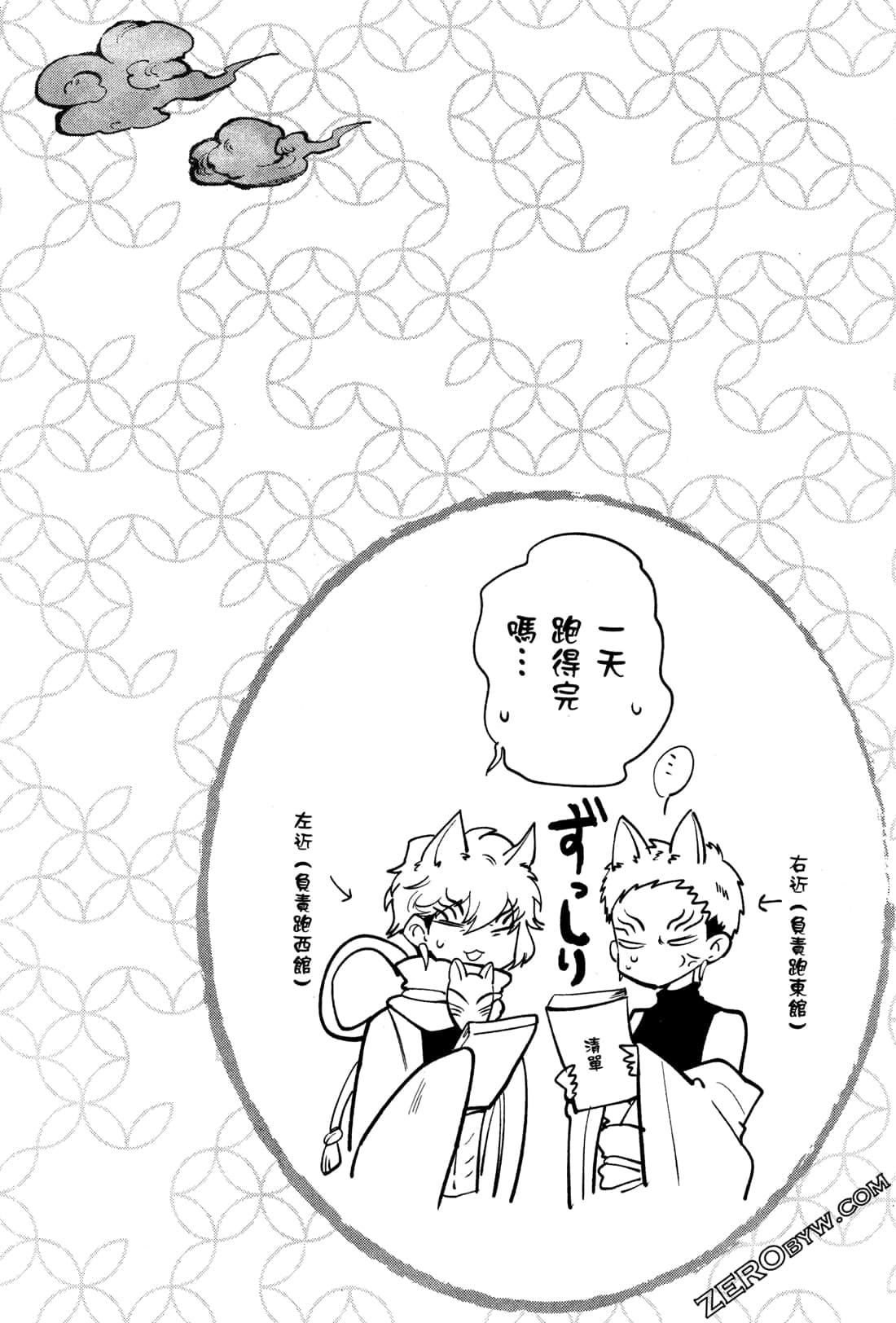 Page 61