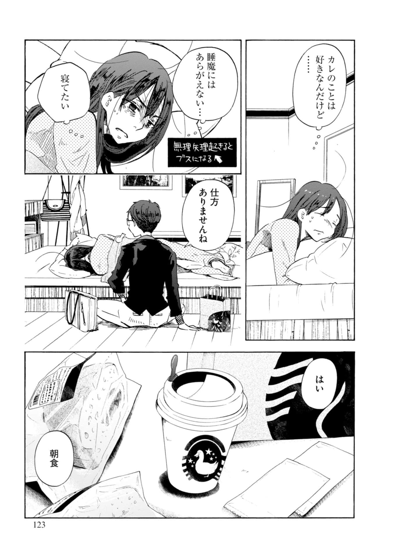 Page 125
