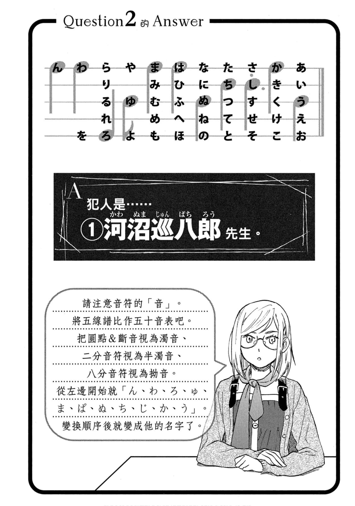 Page 172