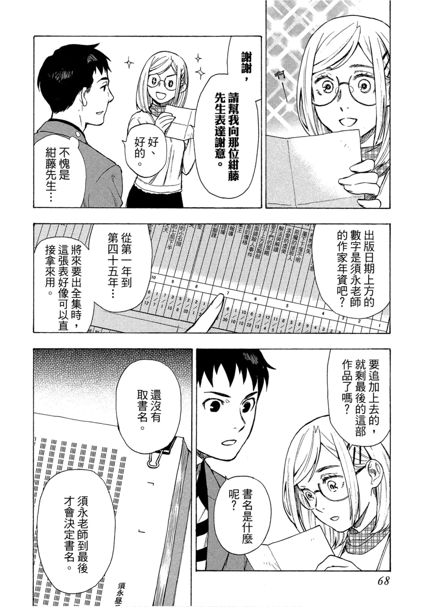 Page 69