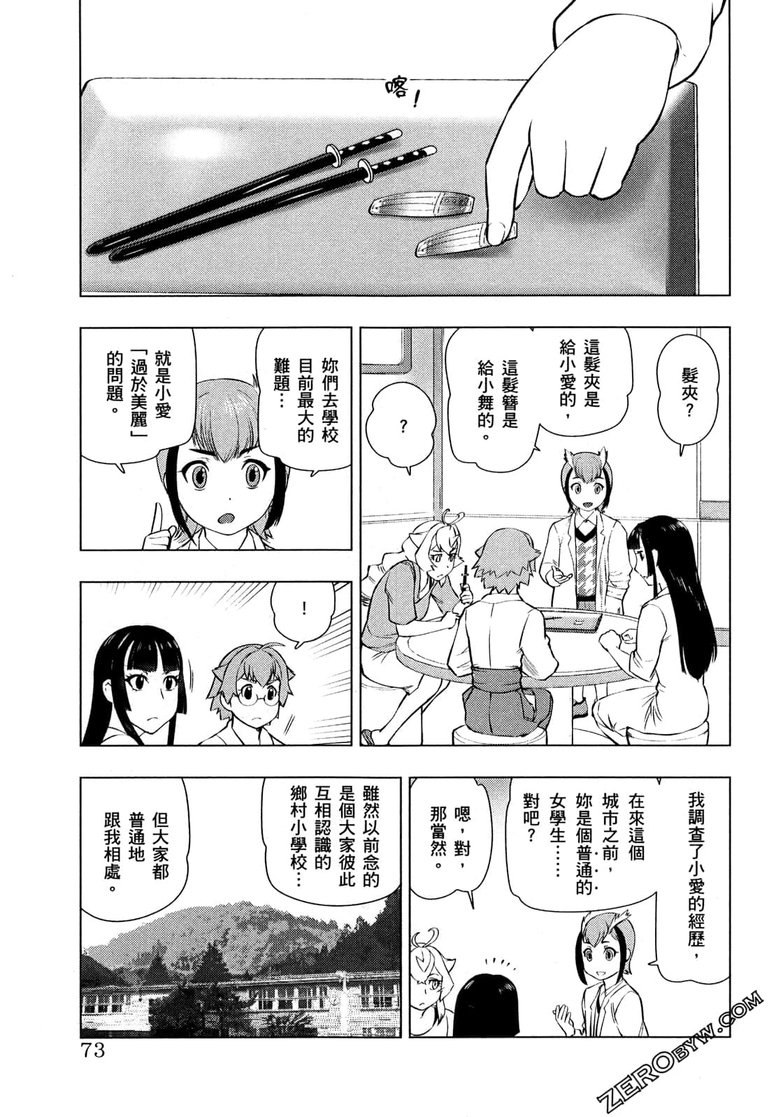 Page 77