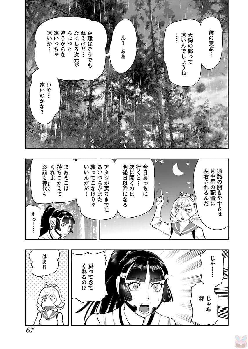 Page 68