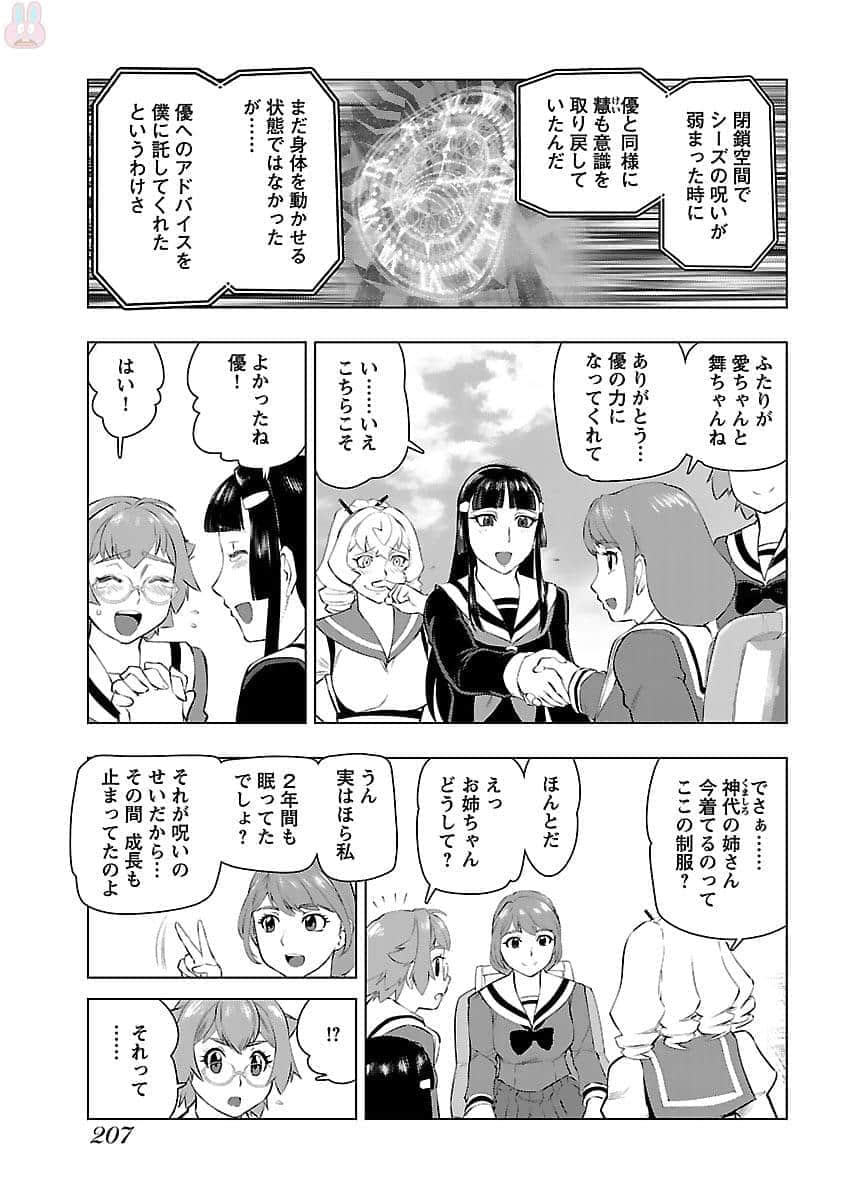 Page 208