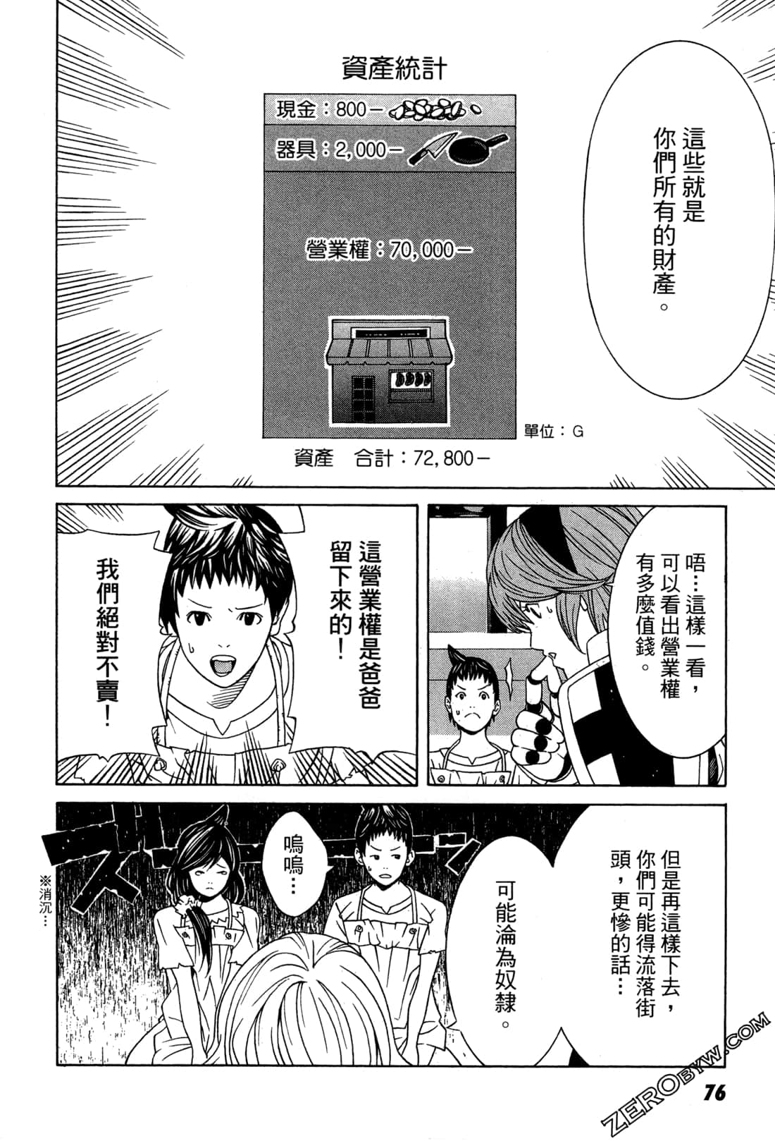 Page 79