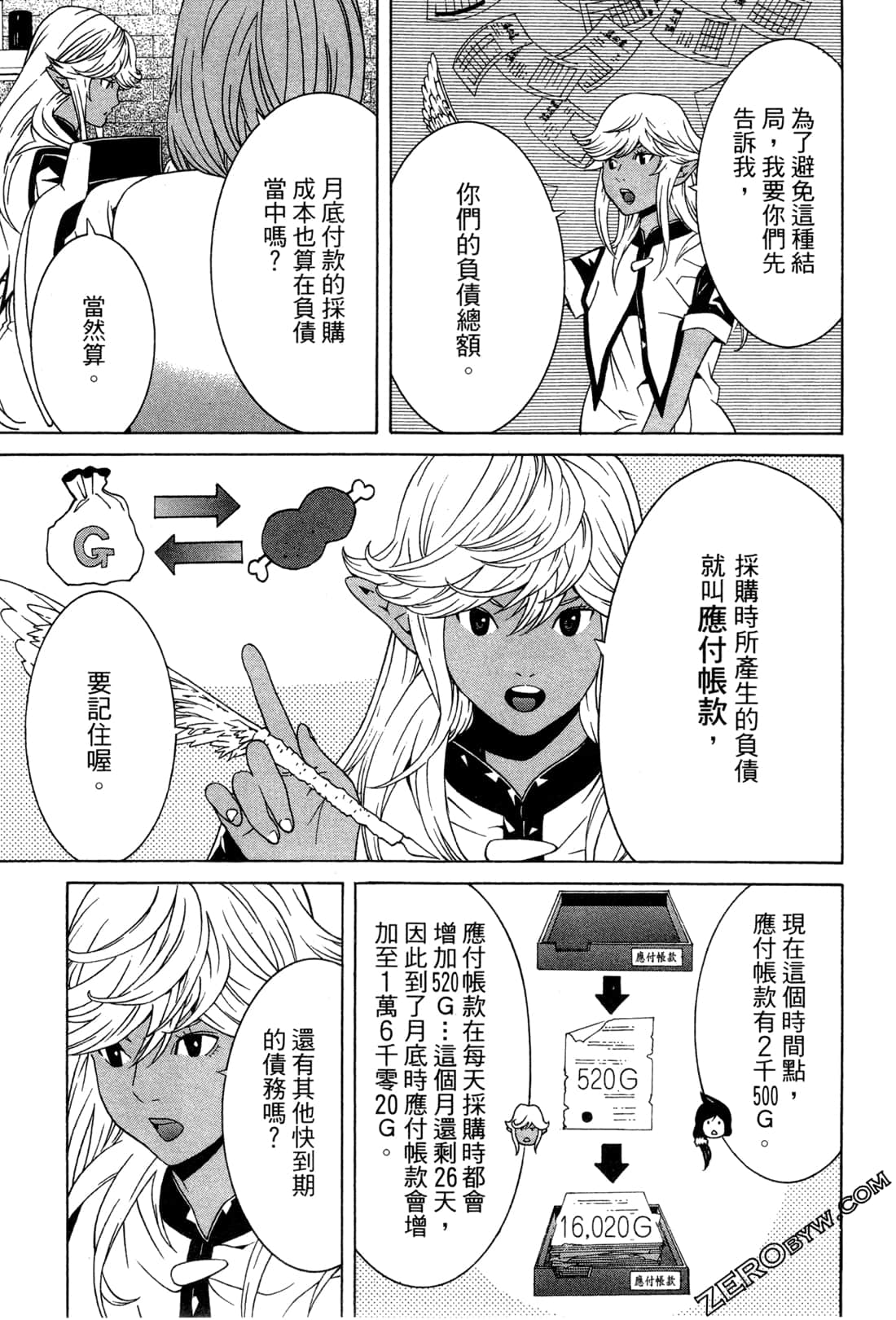 Page 80