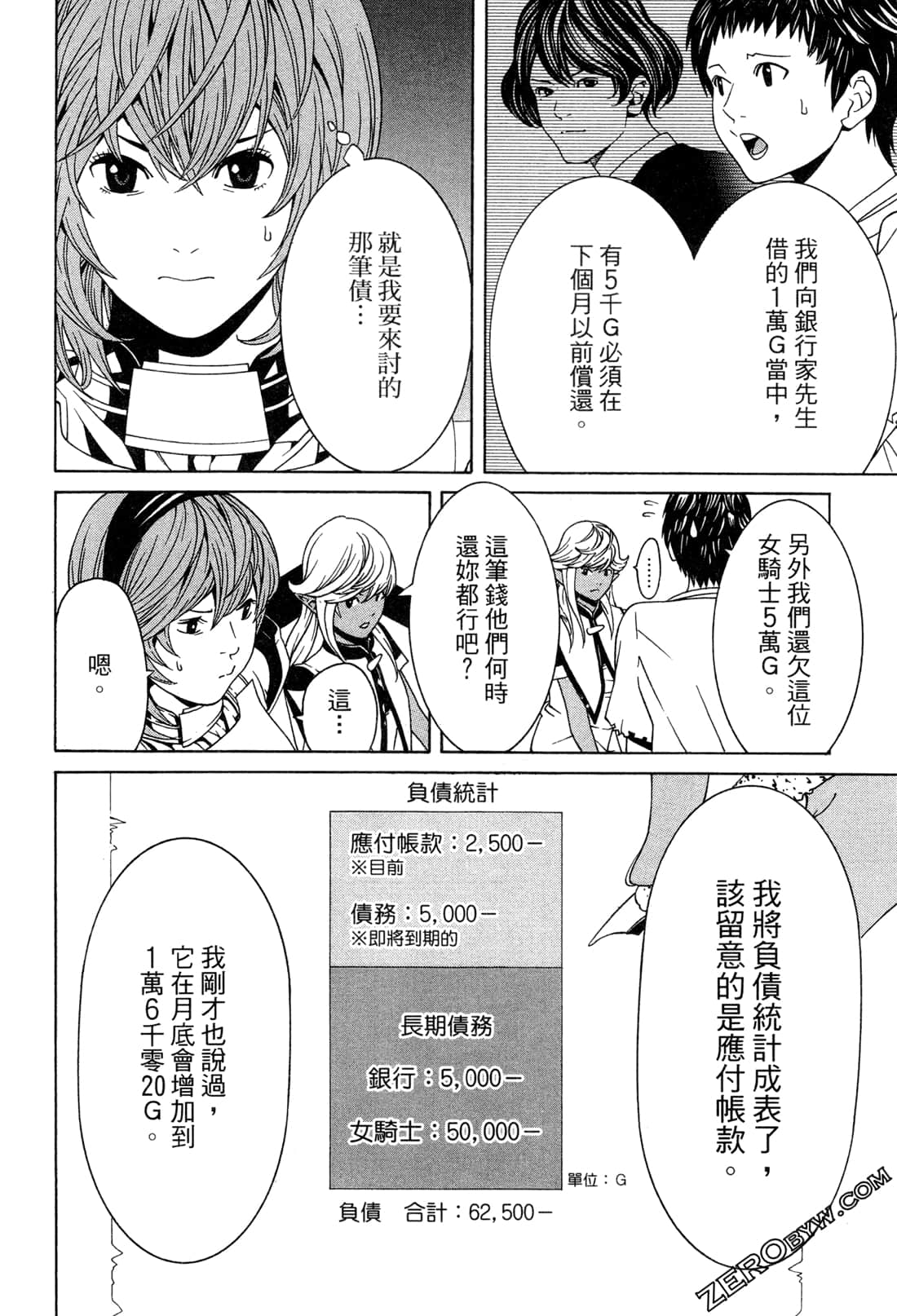 Page 81