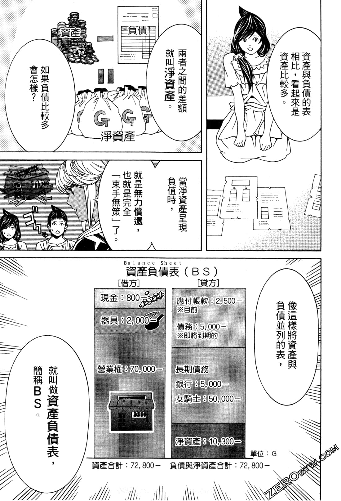 Page 82