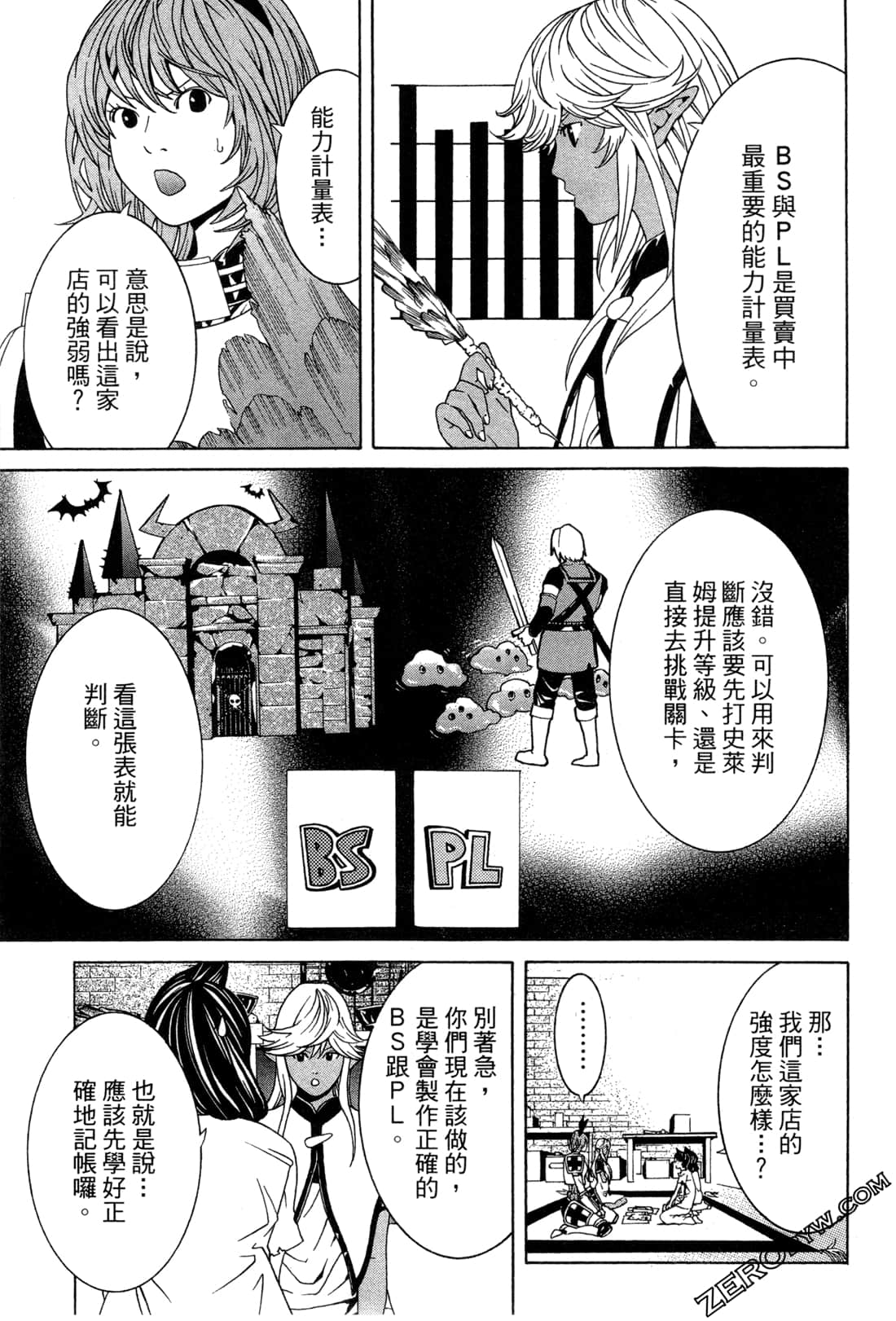 Page 84