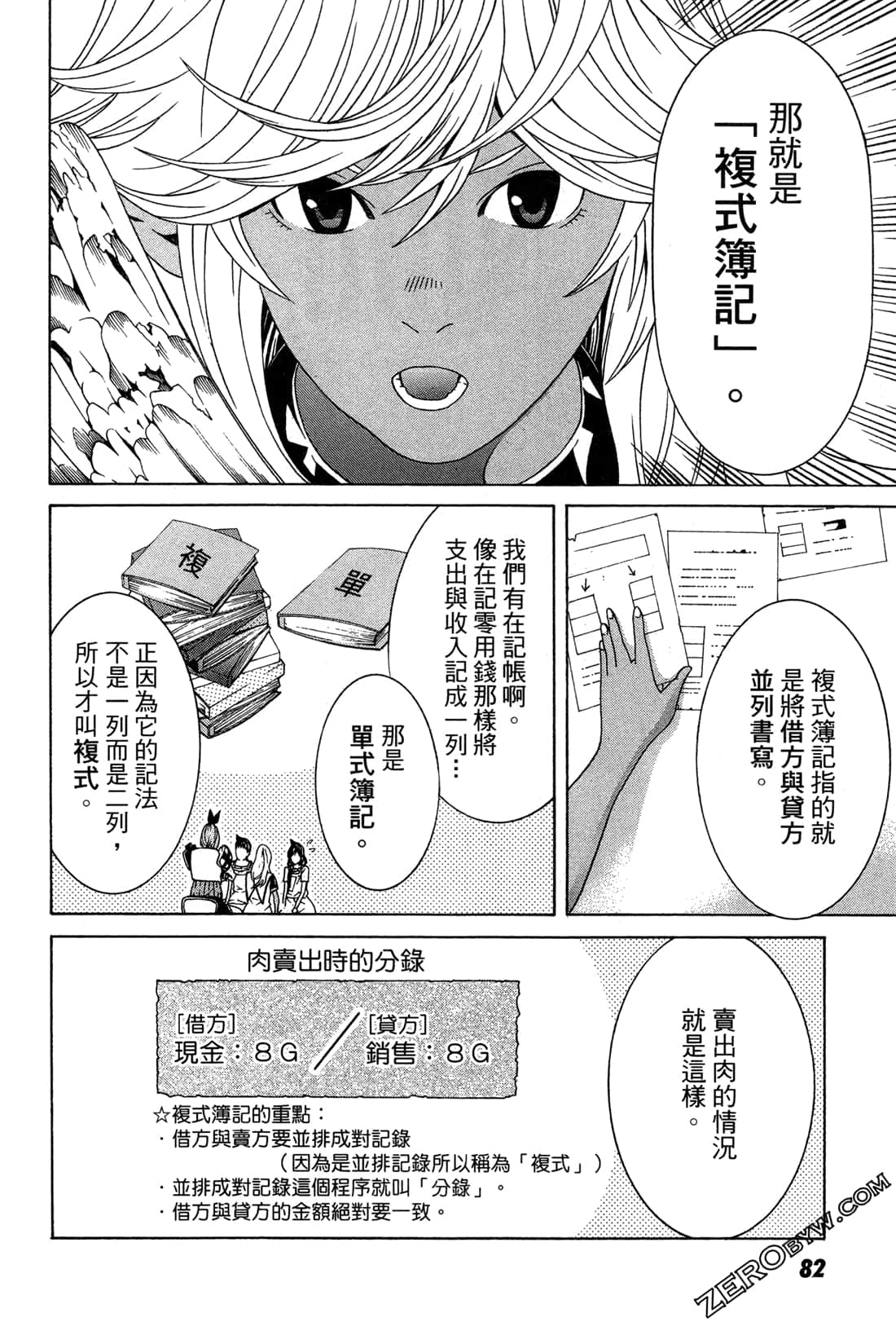 Page 85