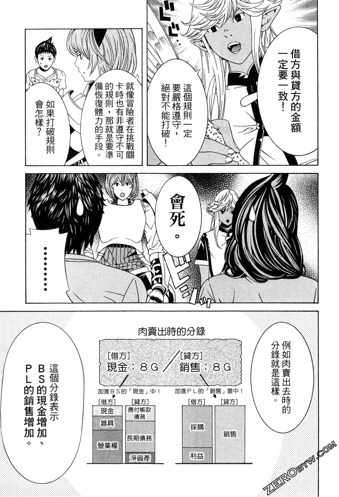 Page 86