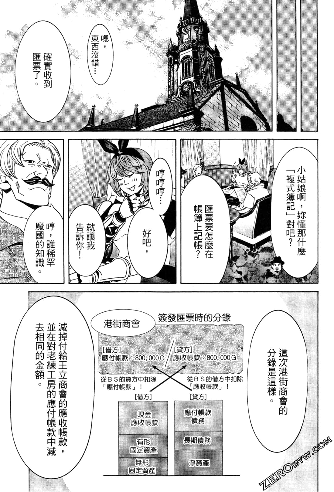 Page 120