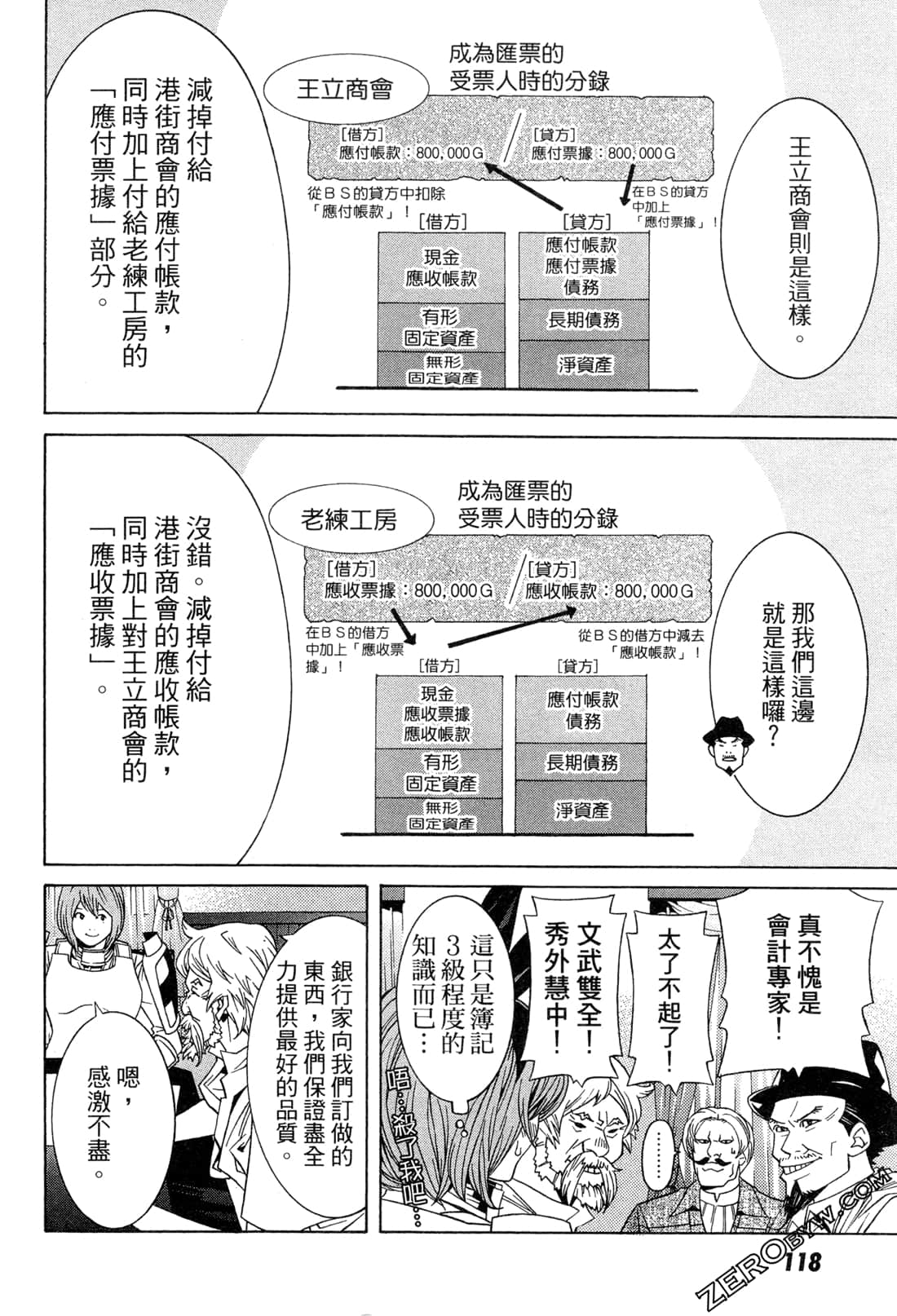 Page 121