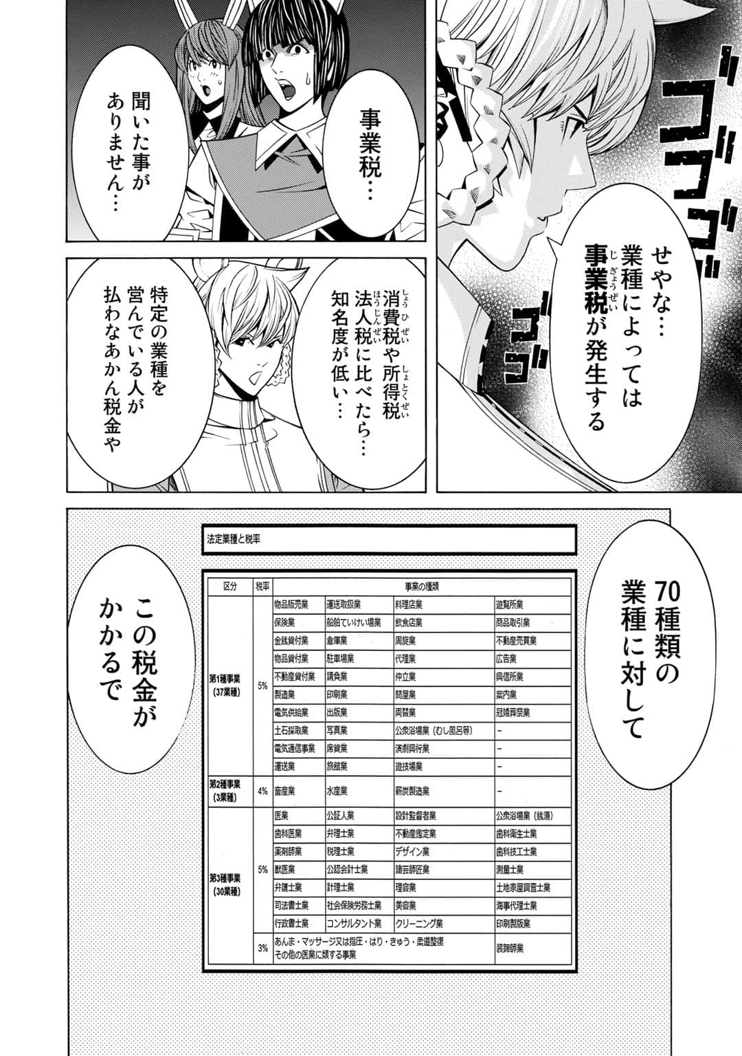 第 147 页