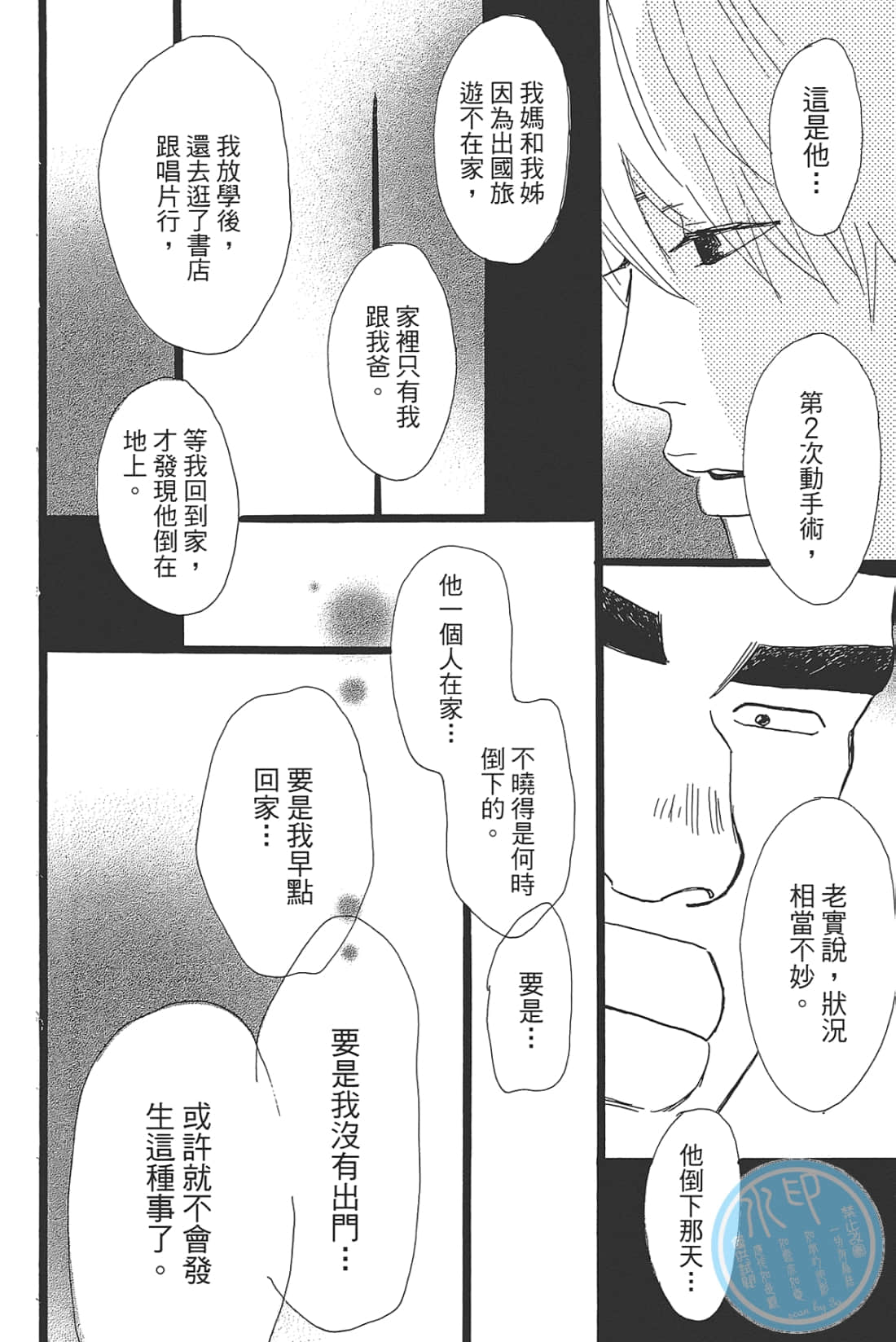 Page 170