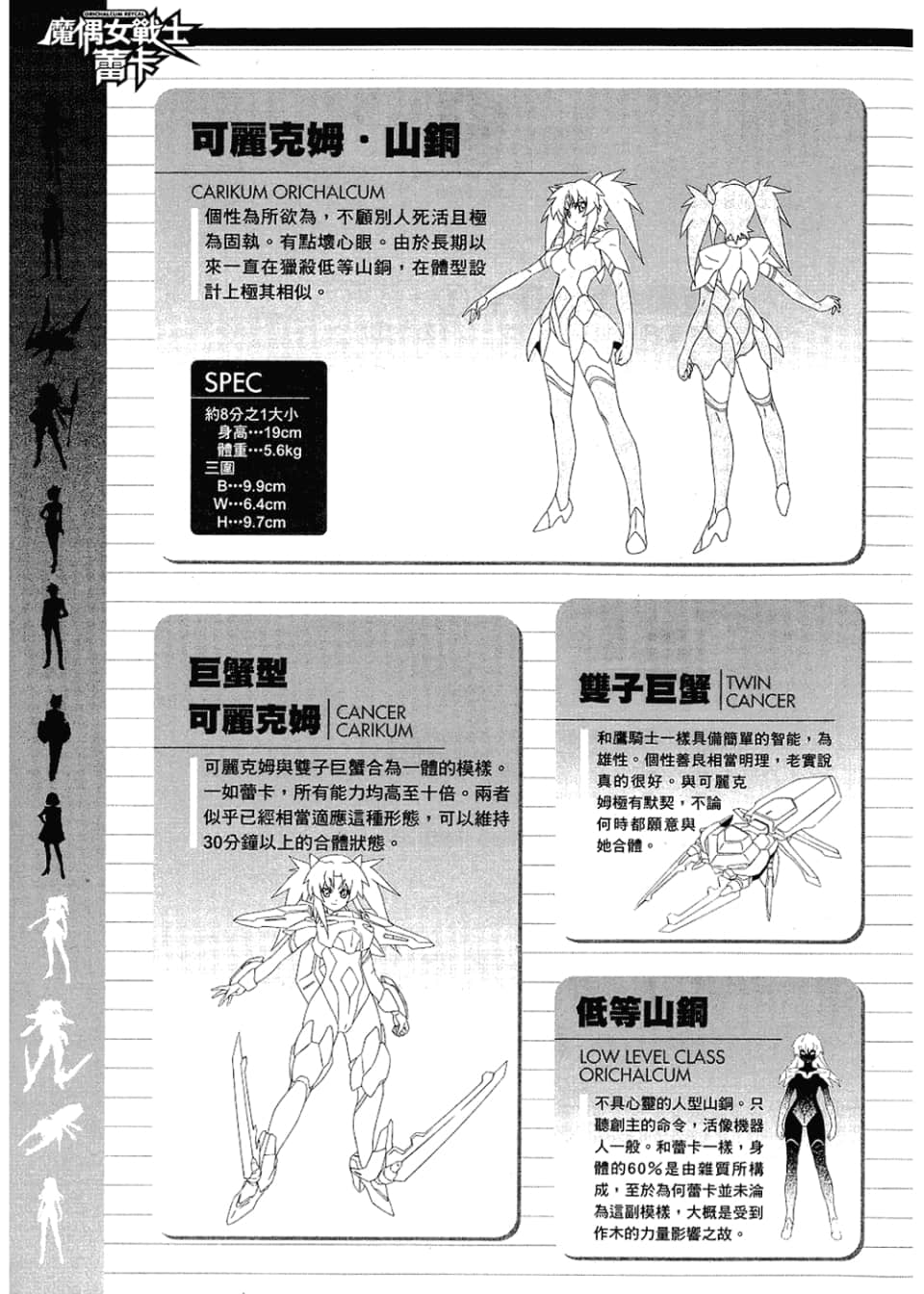 Page 167