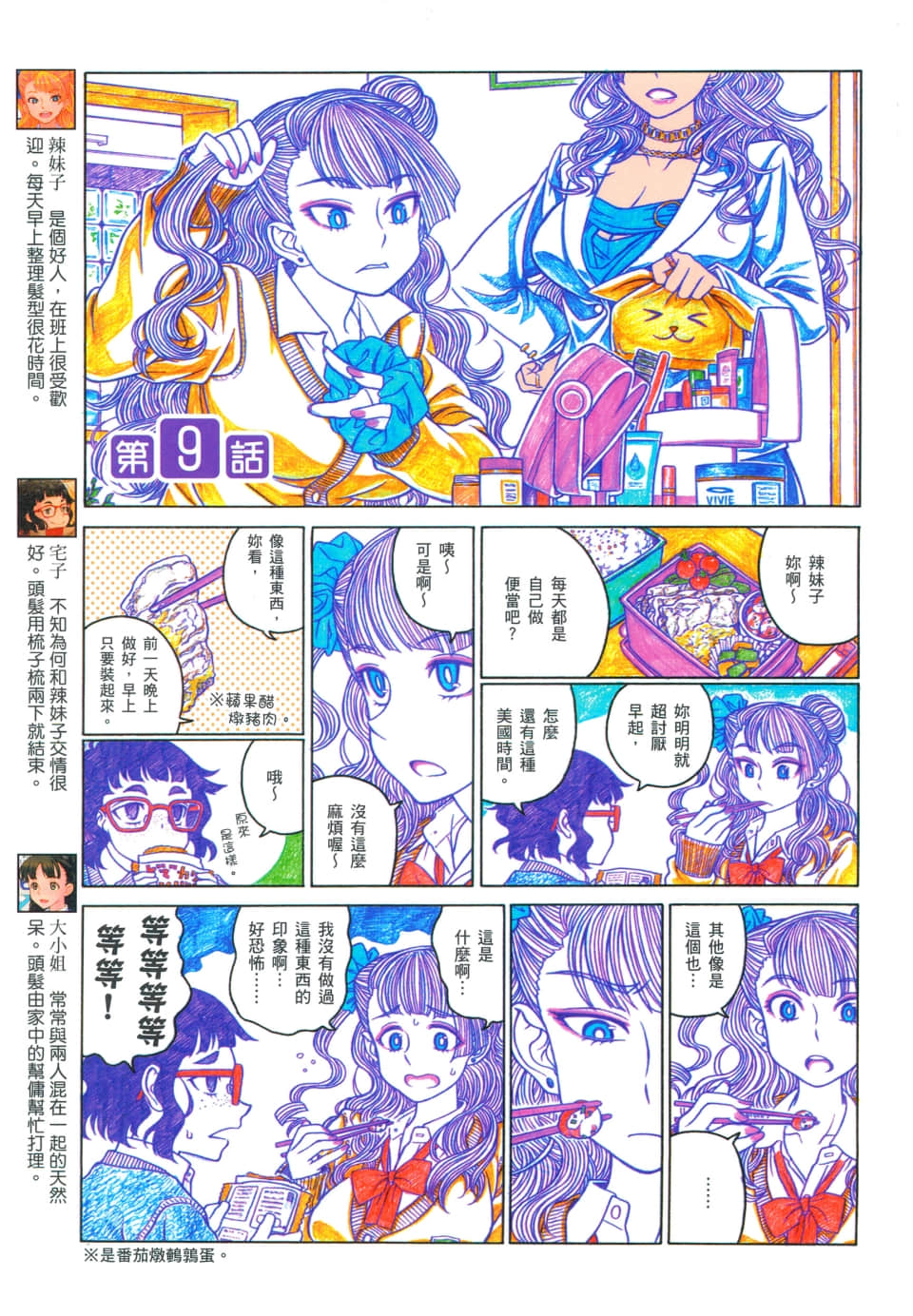 Page 71