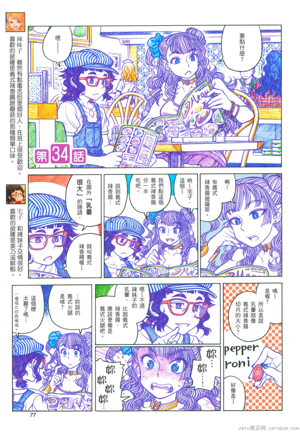 Page 81