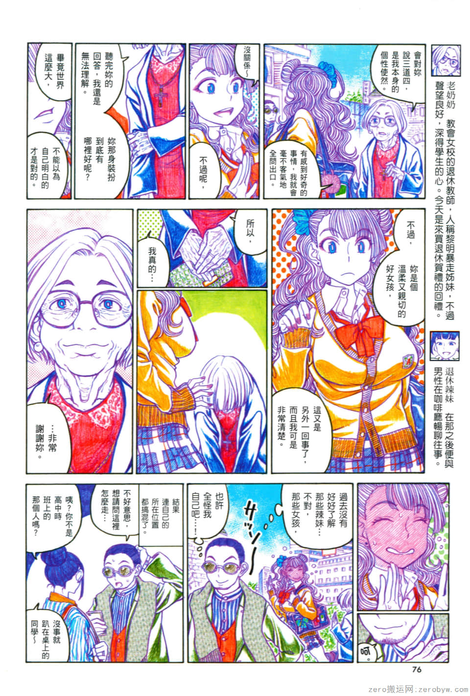Page 80