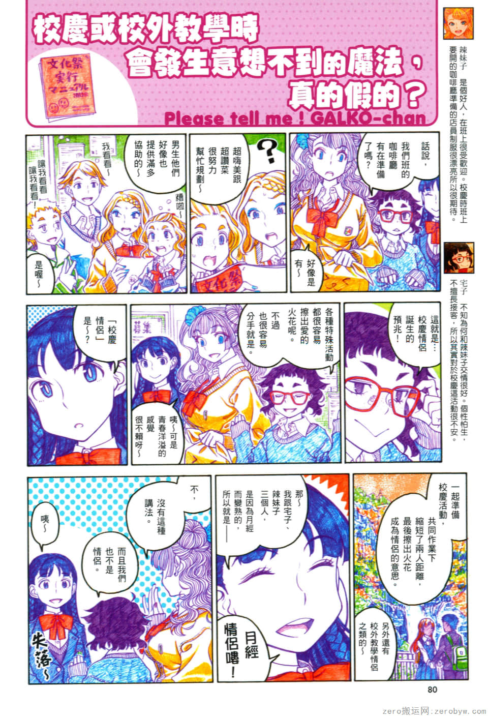 Page 84