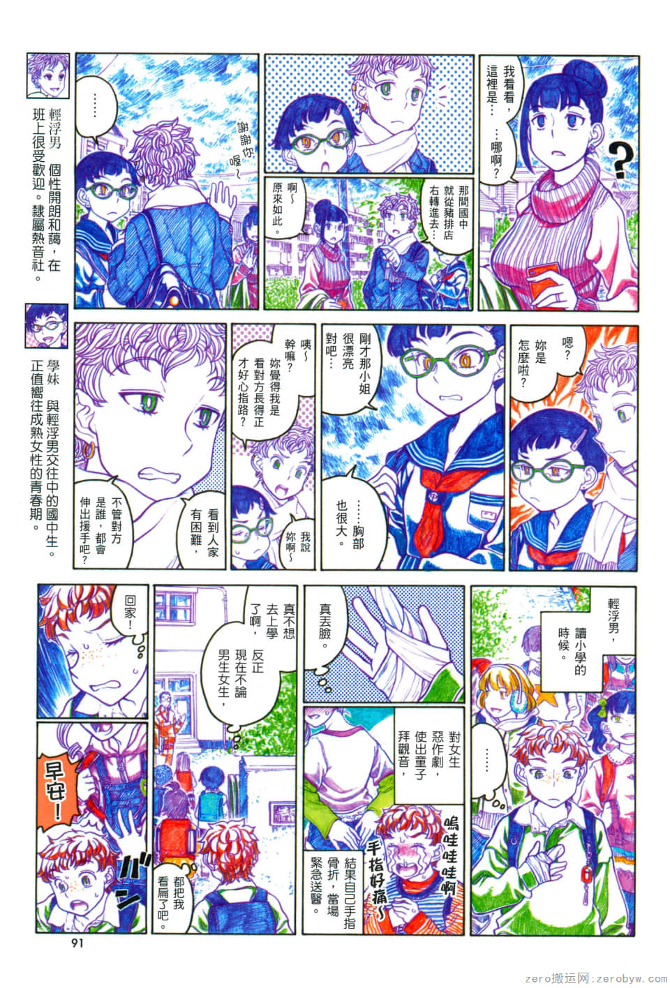 Page 95
