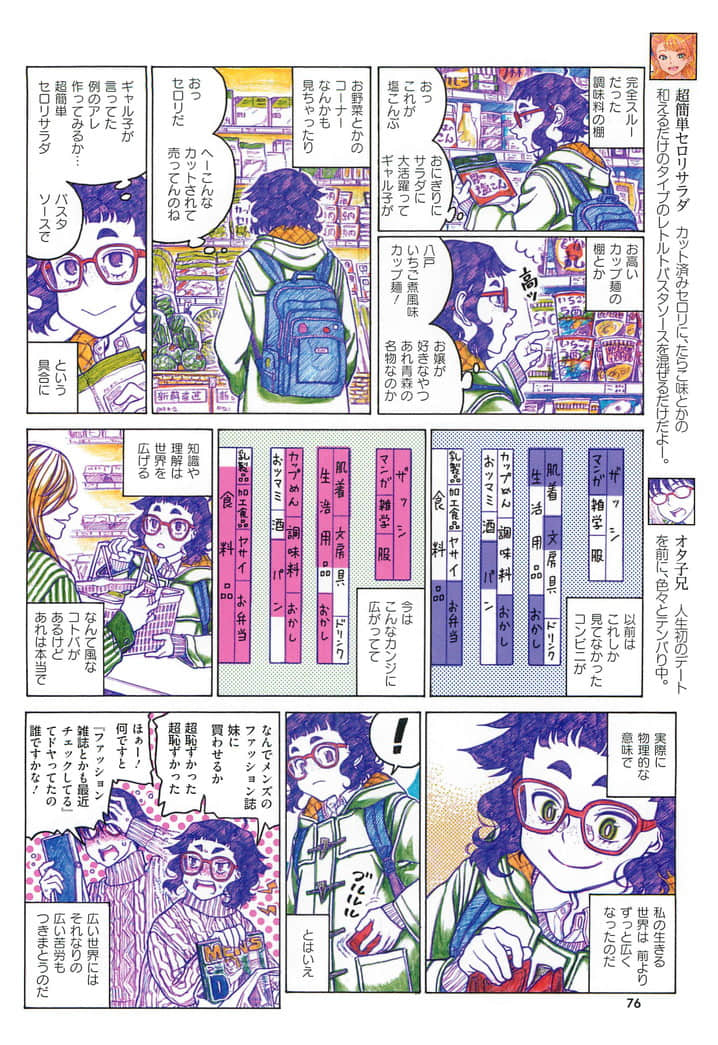 Page 77