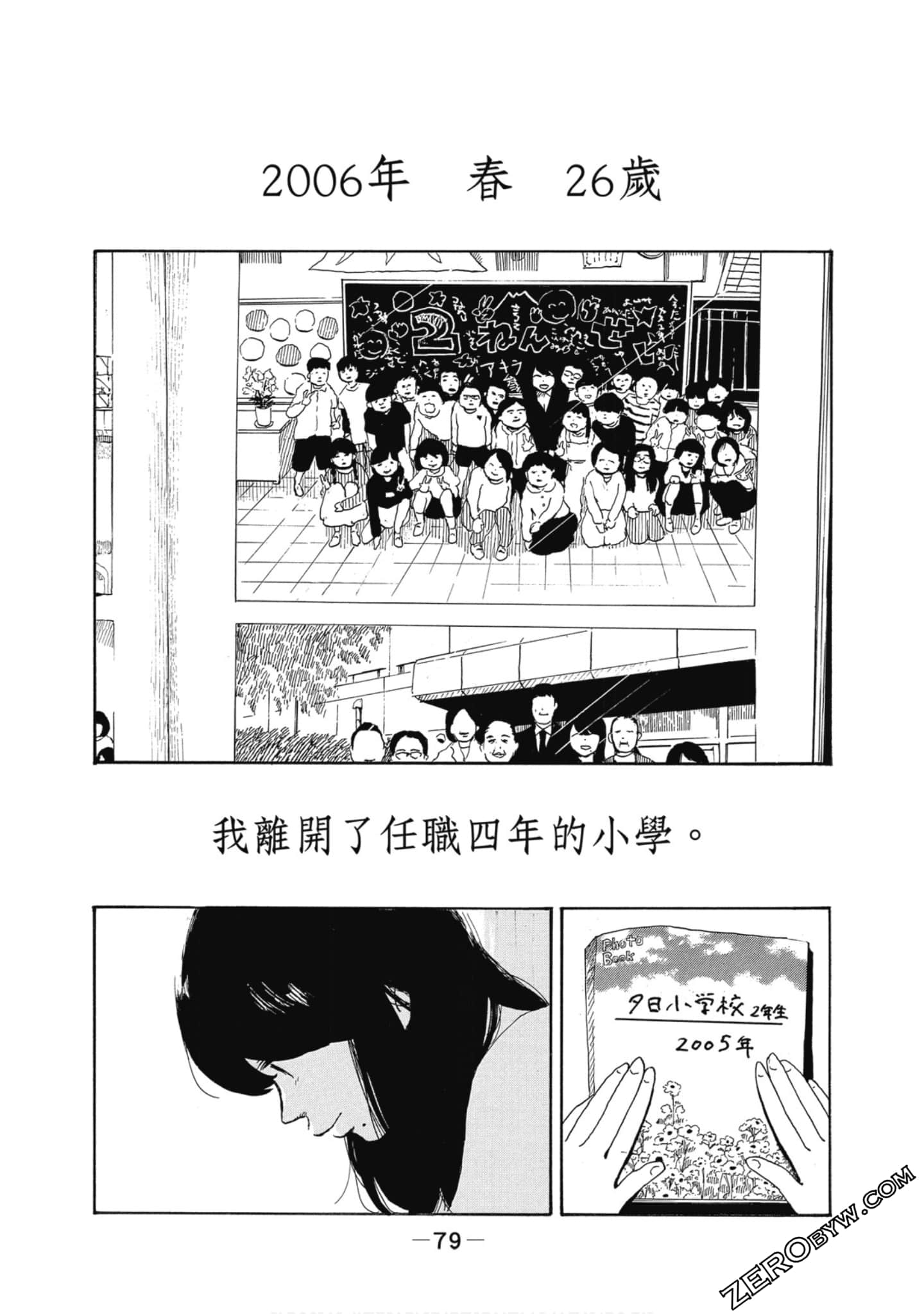 Page 80