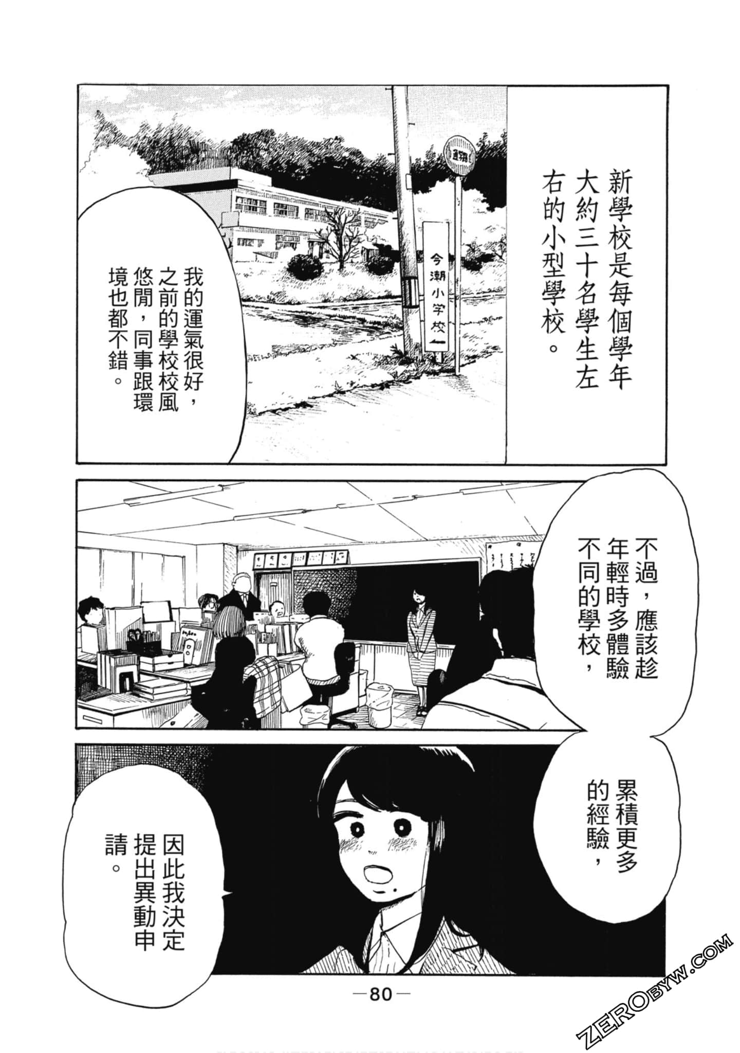 Page 81