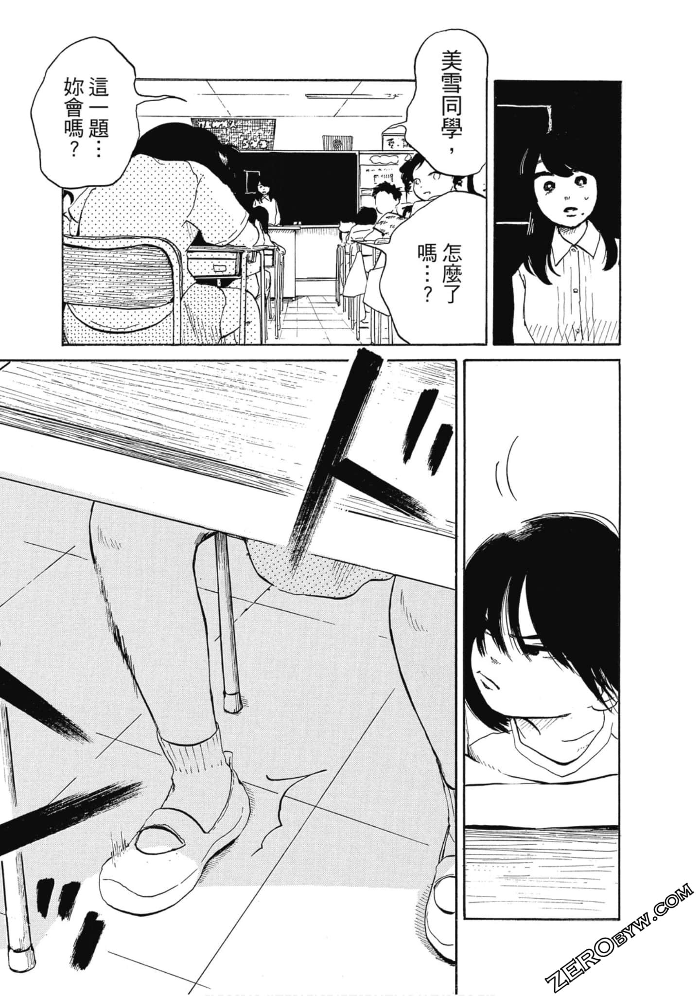 Page 112