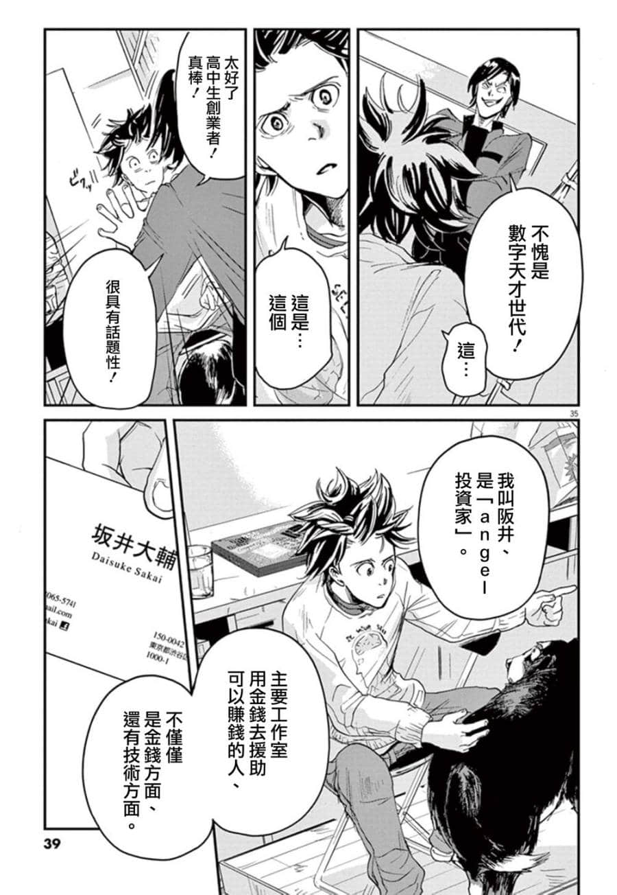 Page 35