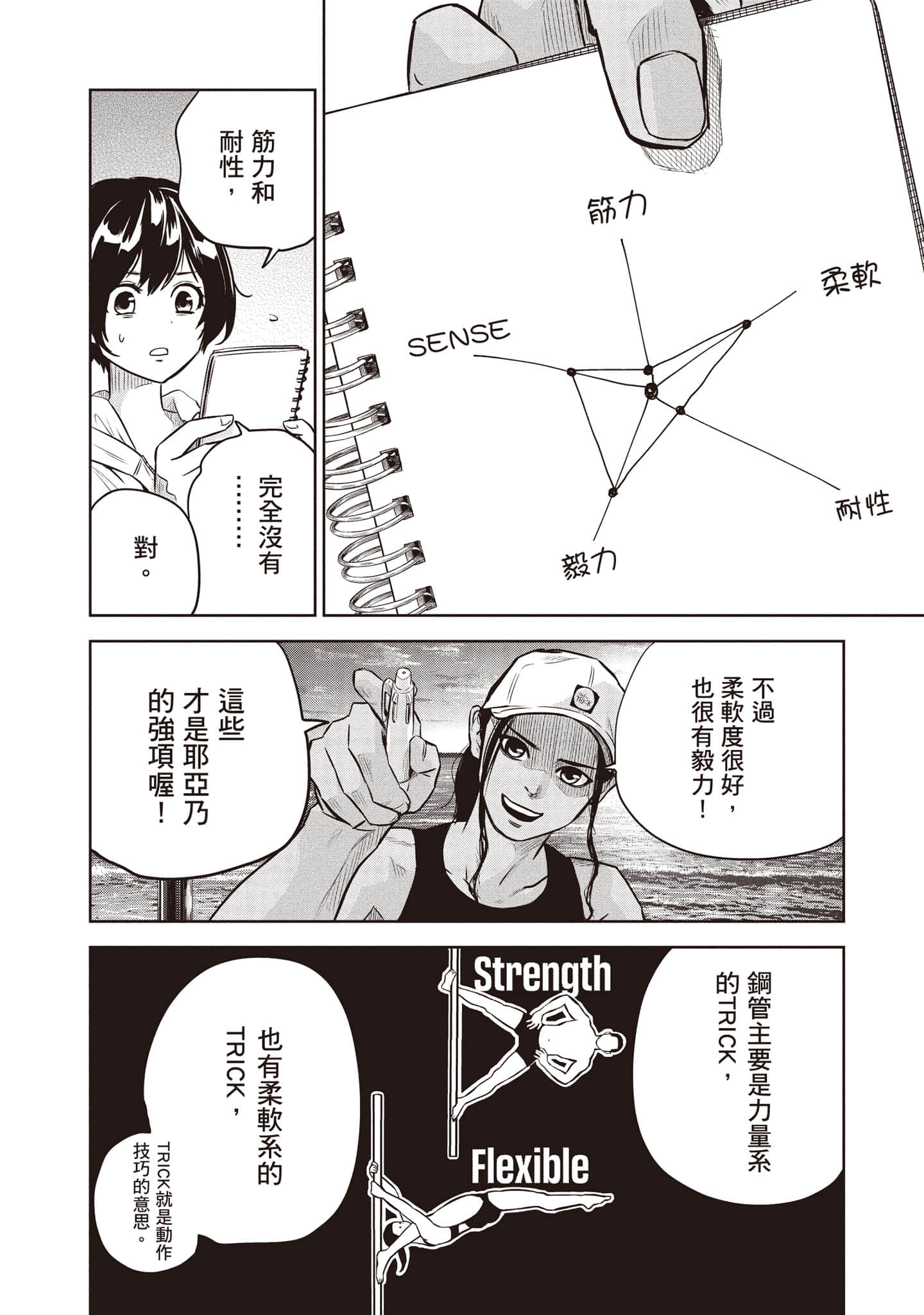 Page 145