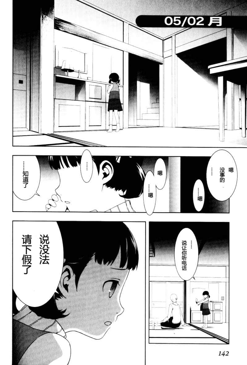 Page 142