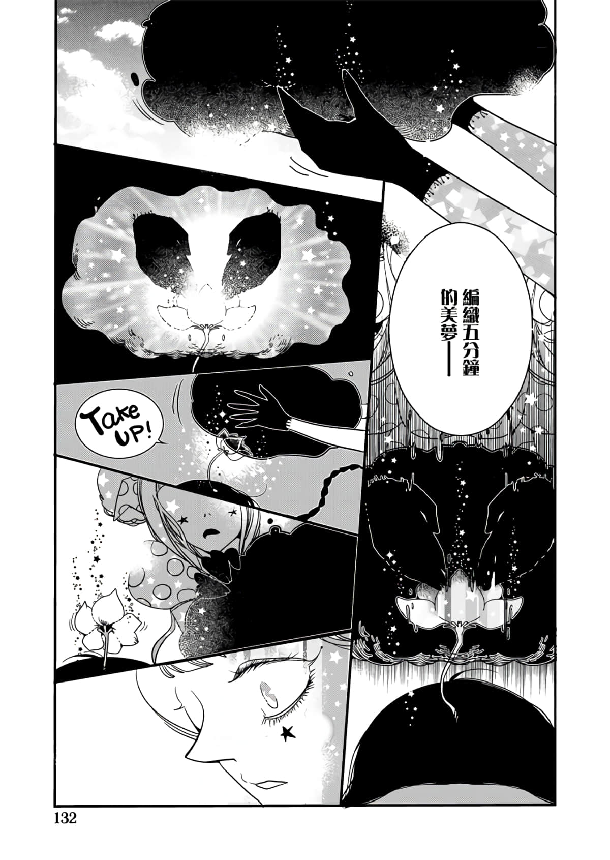 Page 128