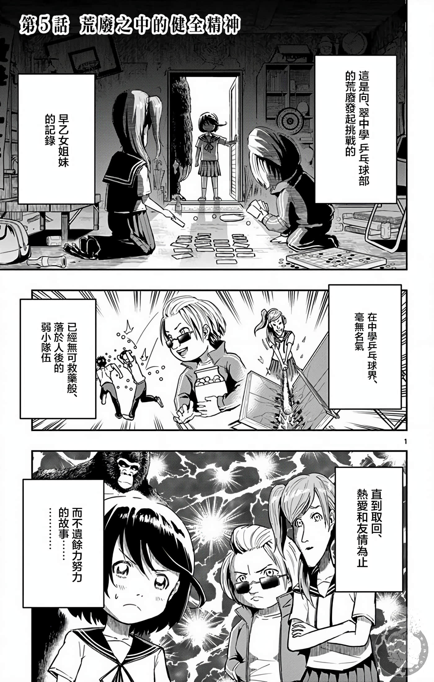 第 2 页