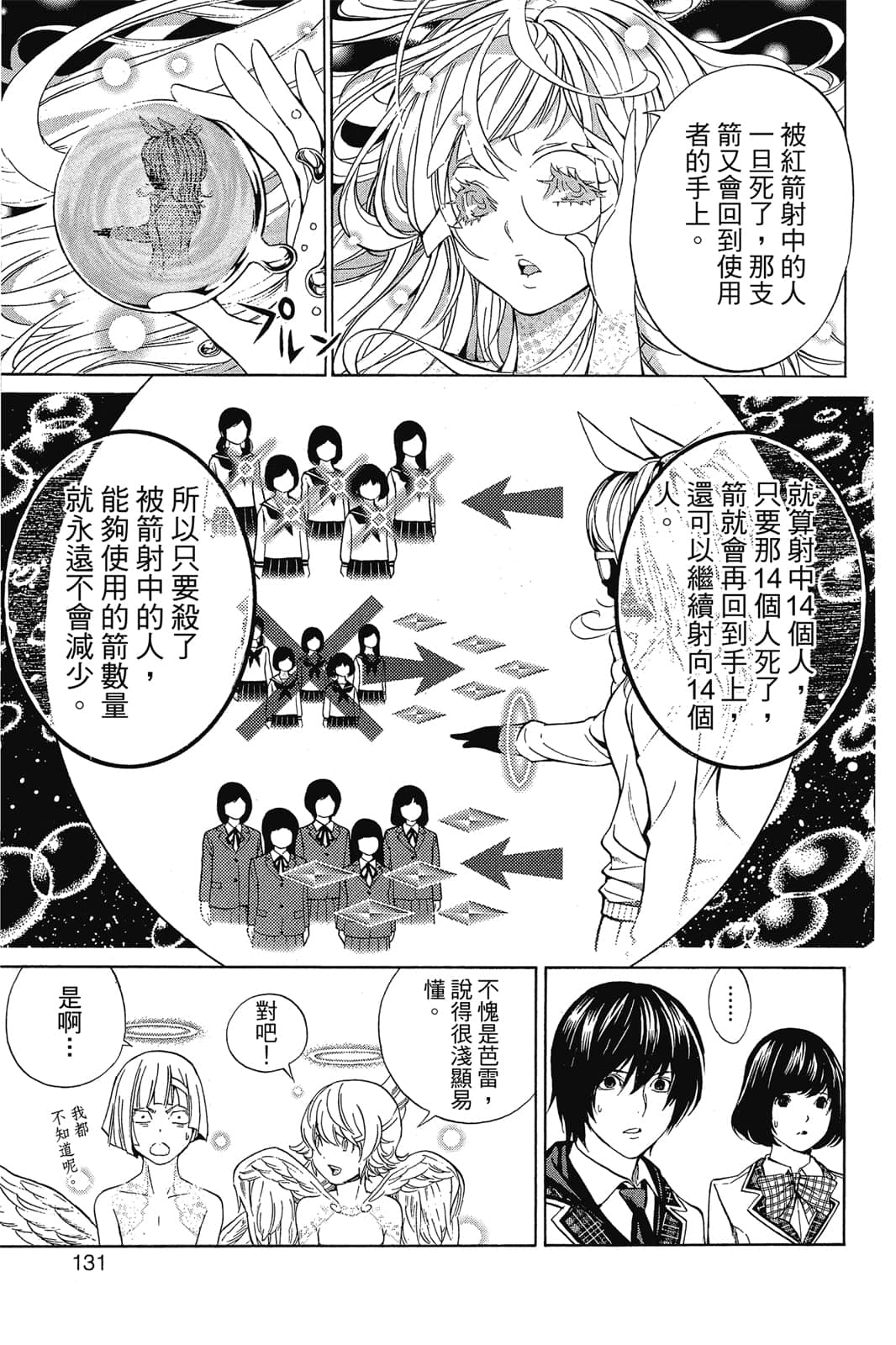 Page 132
