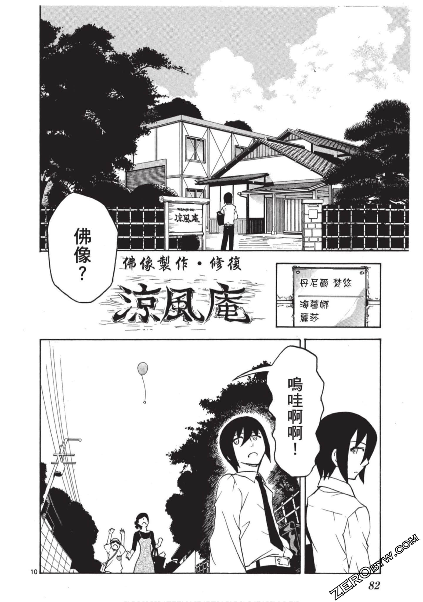 Page 83