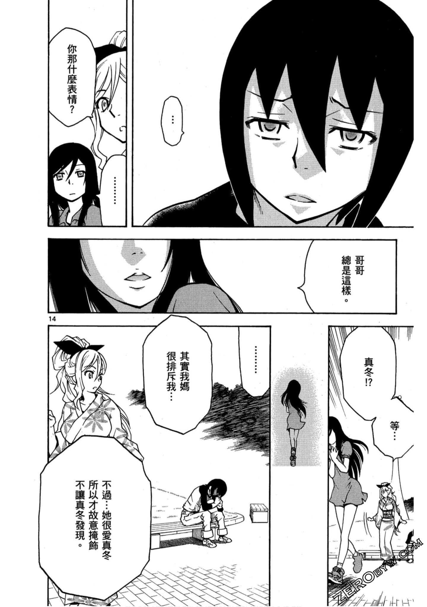 Page 87