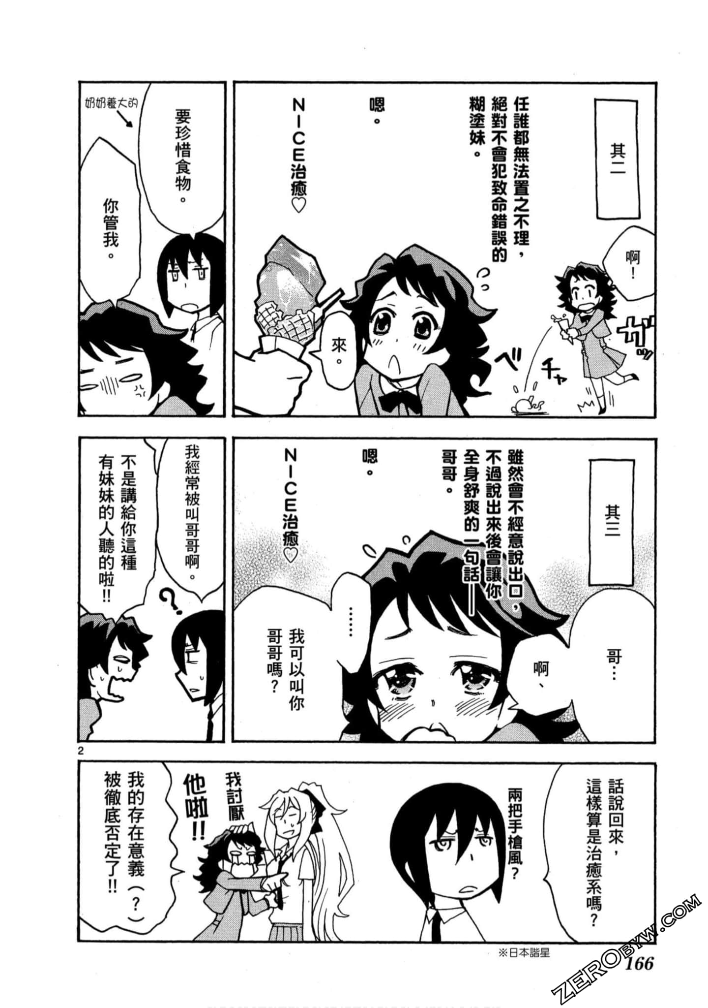 Page 167