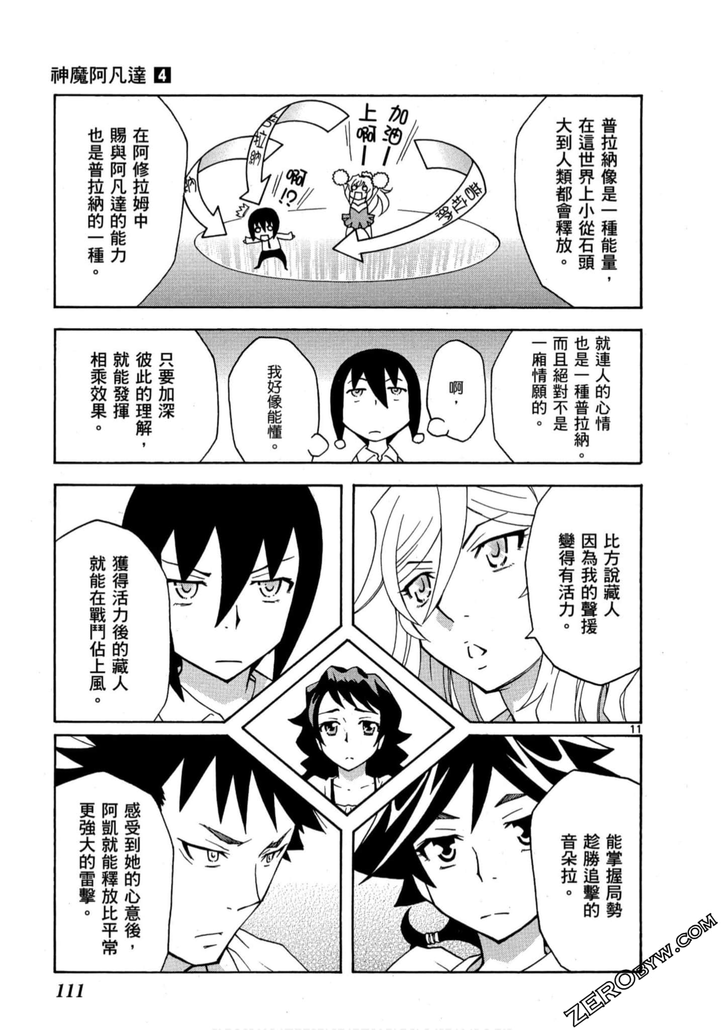 Page 110
