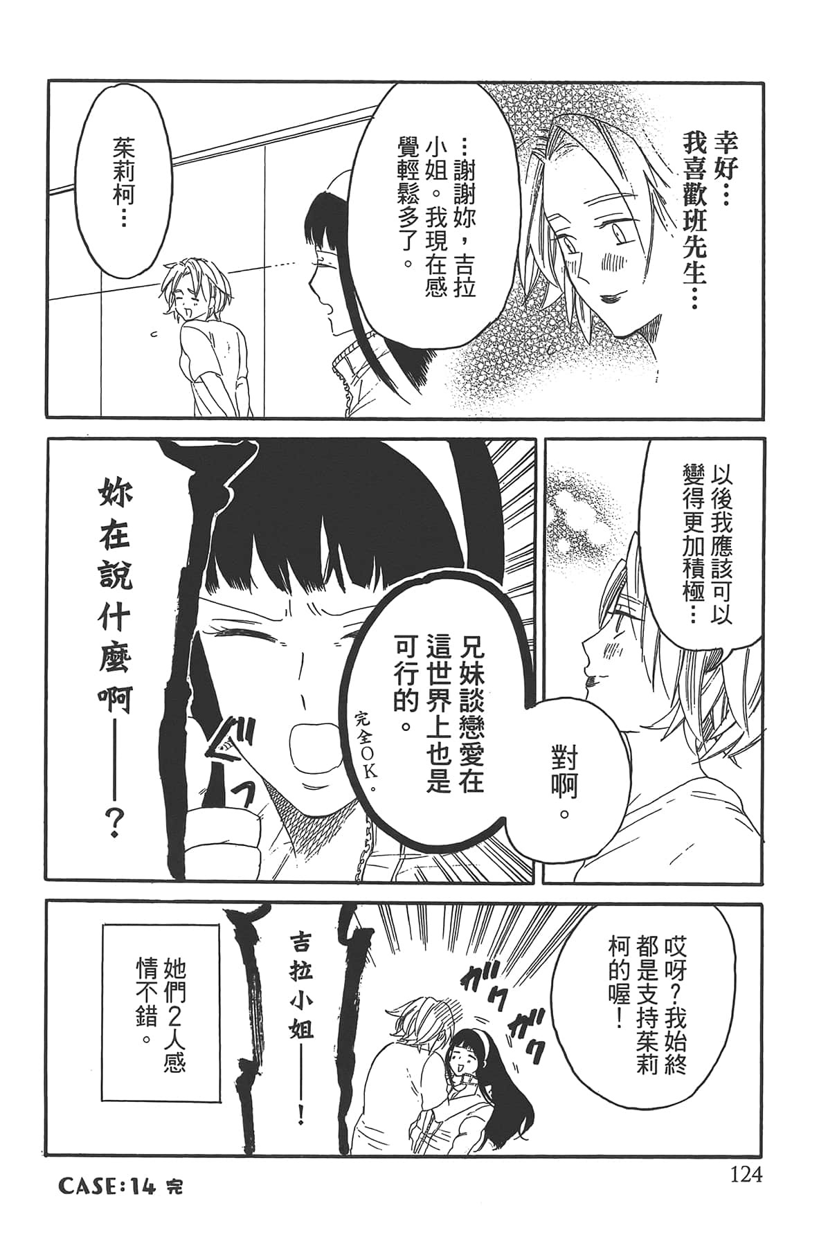 Page 128