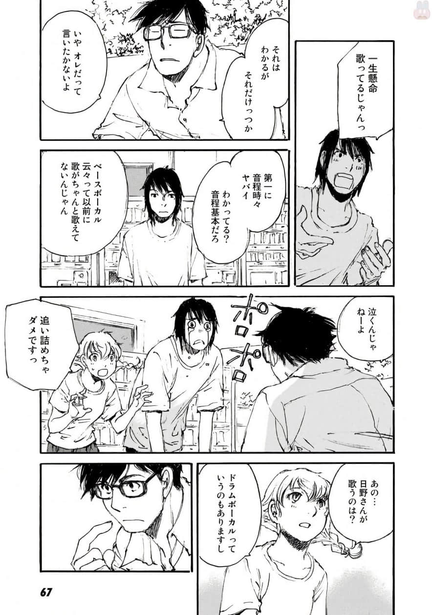 Page 68