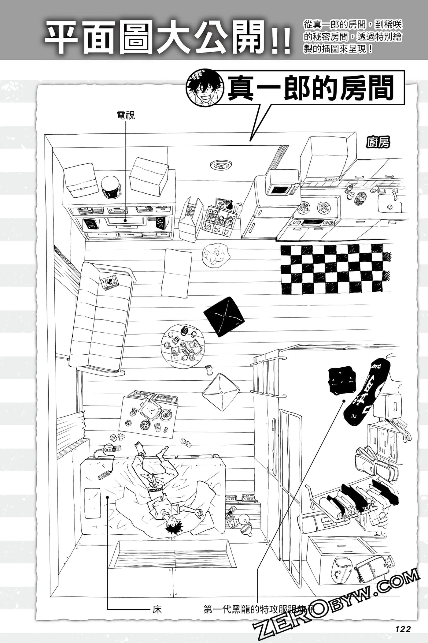 Page 123