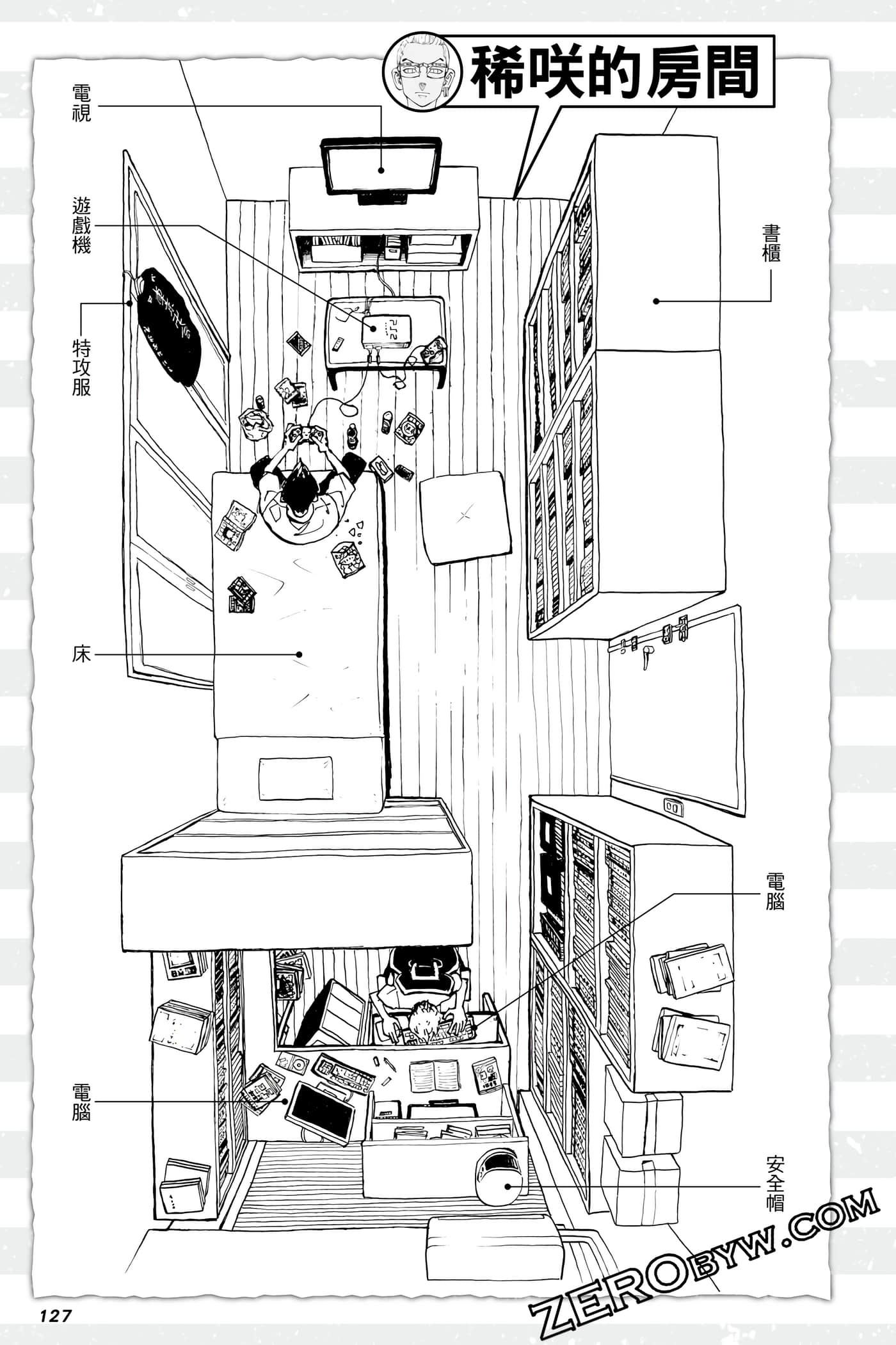 Page 128