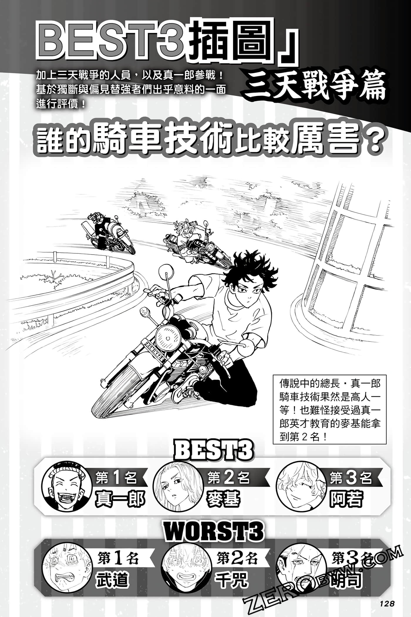 Page 129