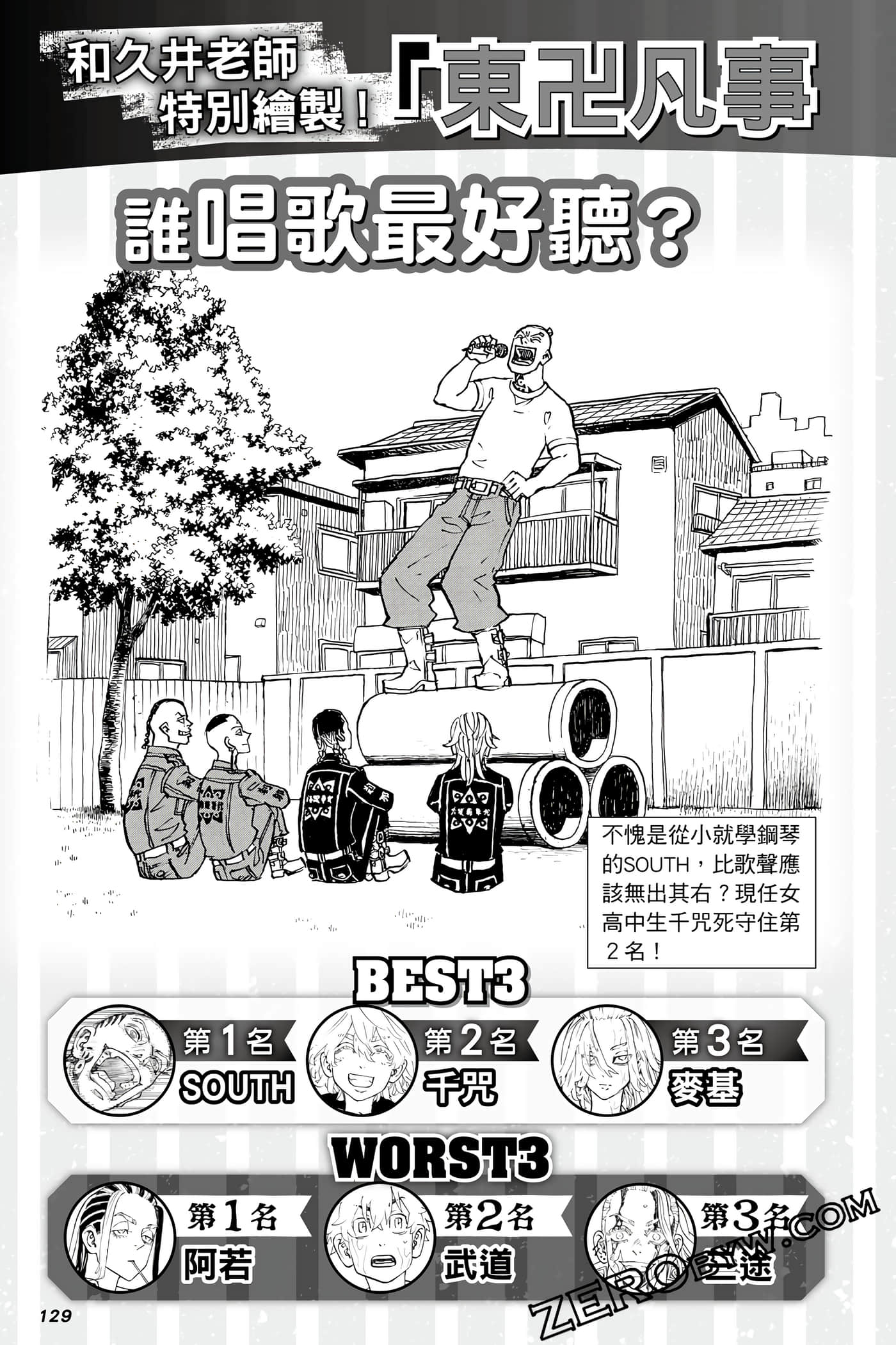 Page 130