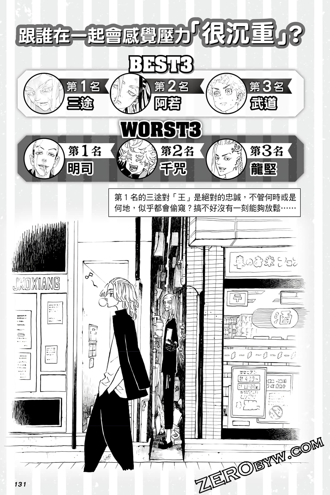 Page 132
