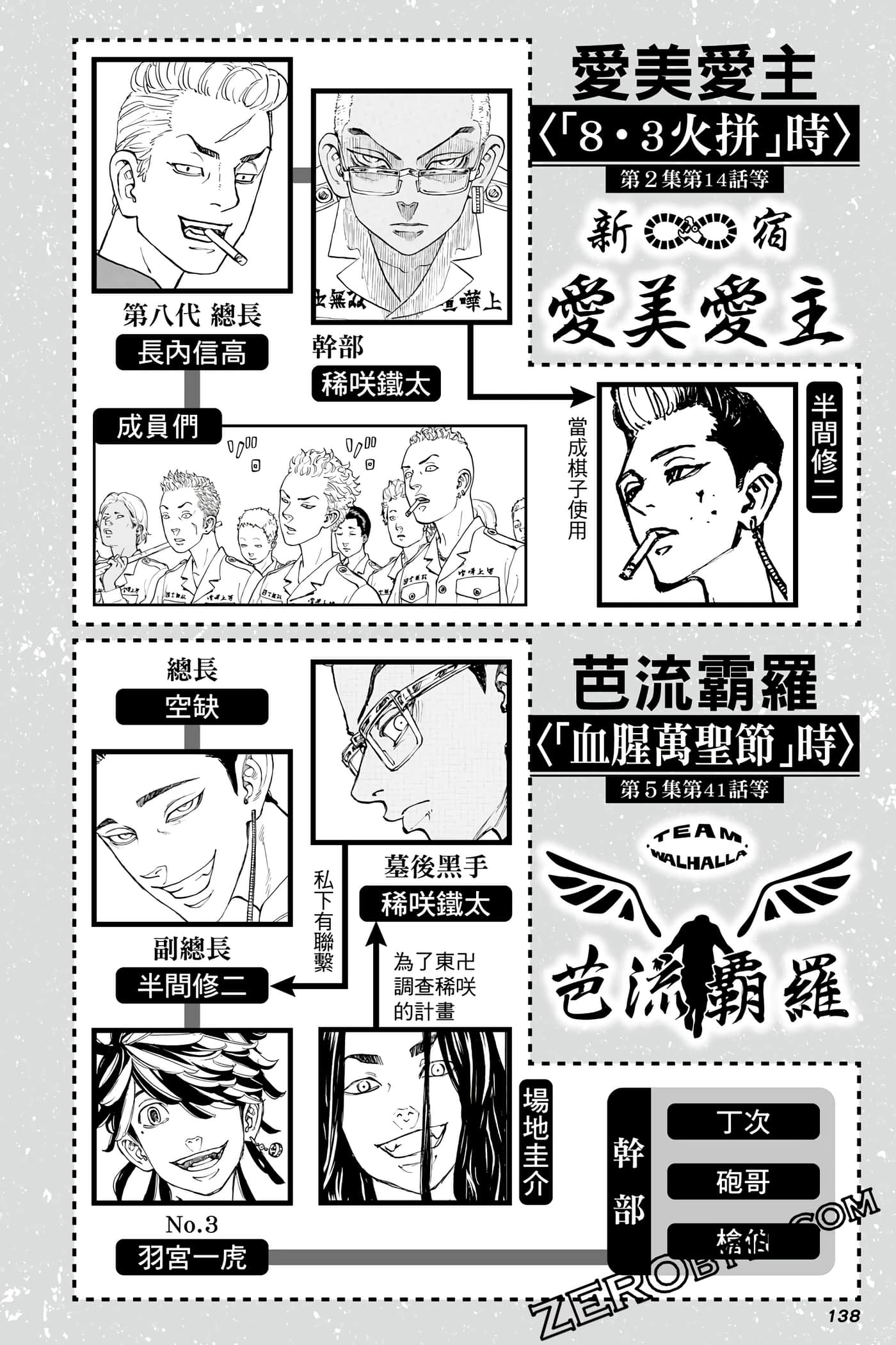 Page 139