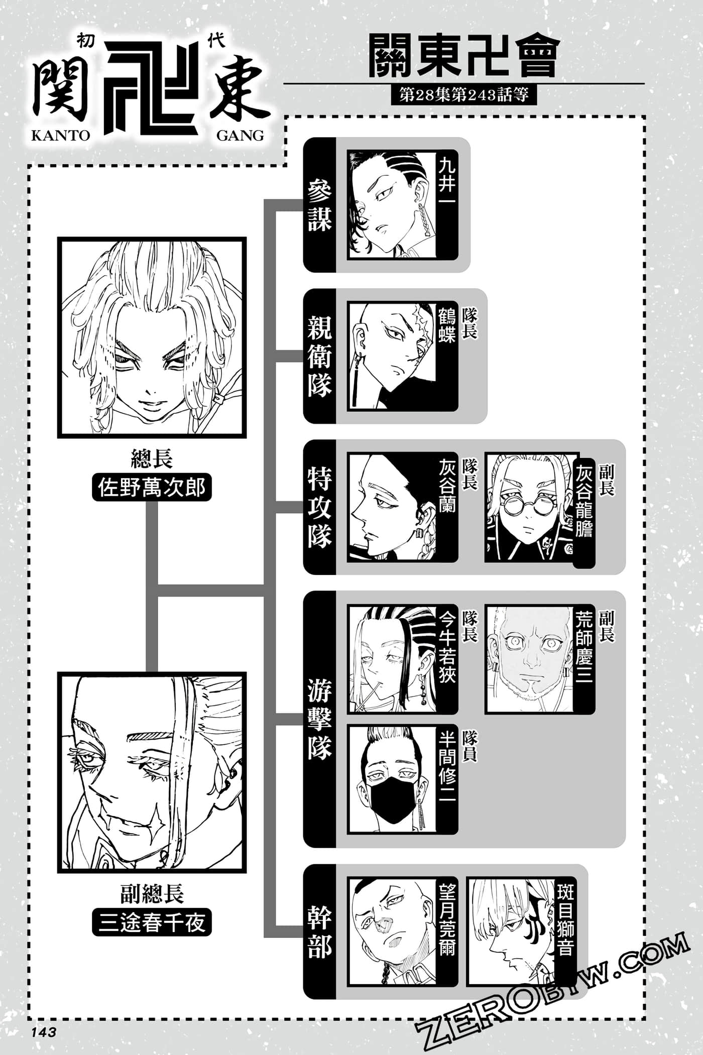 Page 144