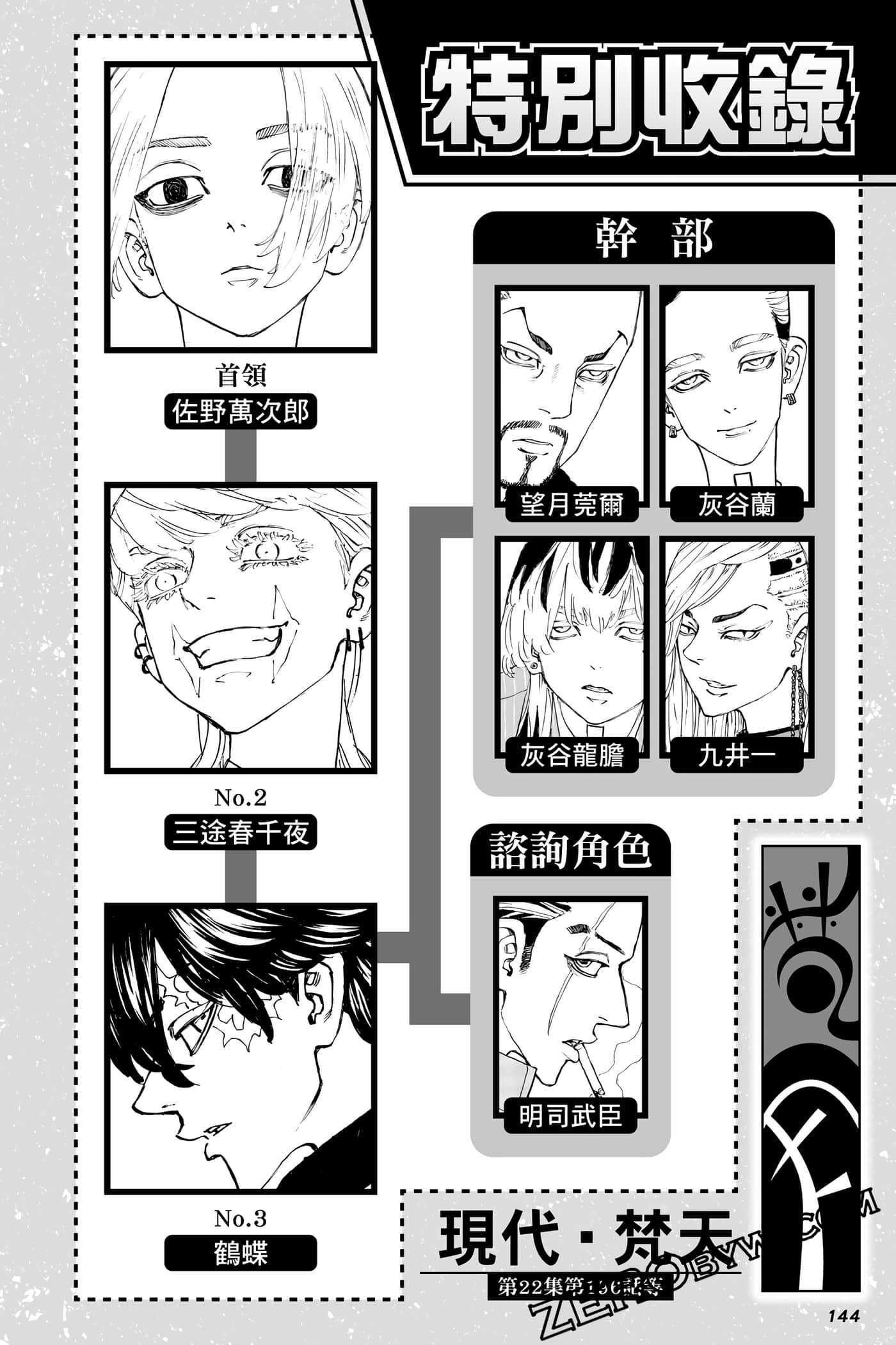 Page 145