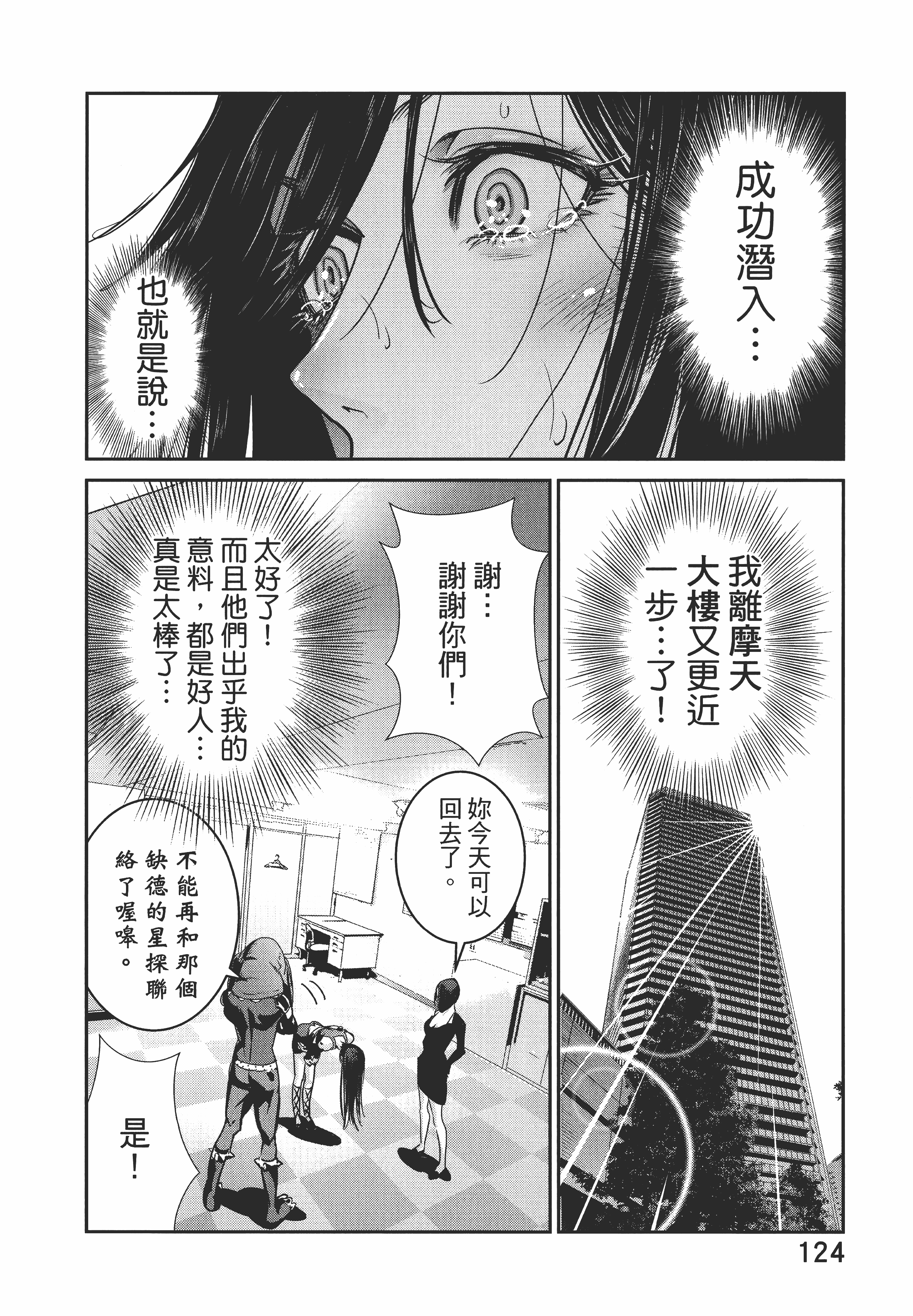 Page 128
